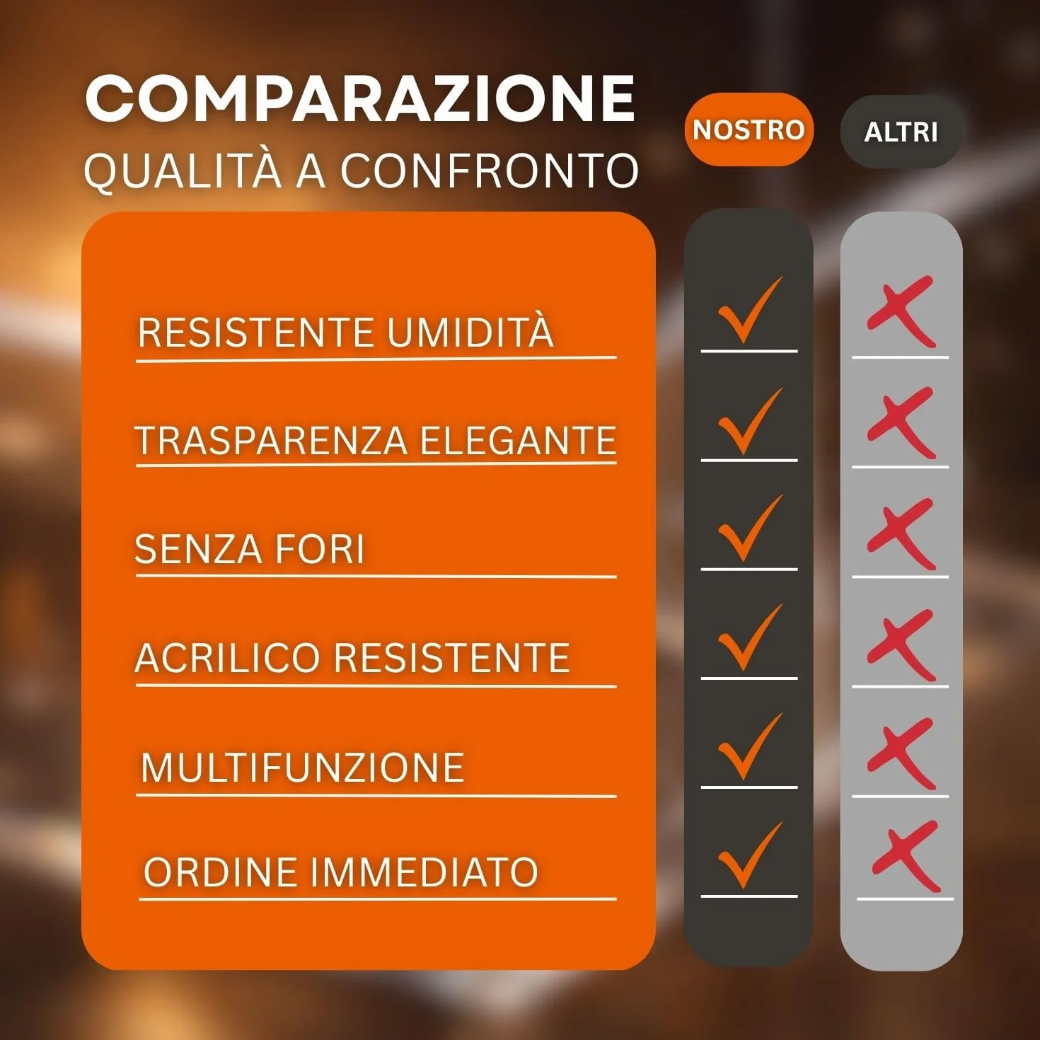 AGPLEX Porta Shampoo Doccia in Vetro Acrilico, Porta Sapone Monoblocco per Doccia, Spessore Box 6-15mm Made in Italy
