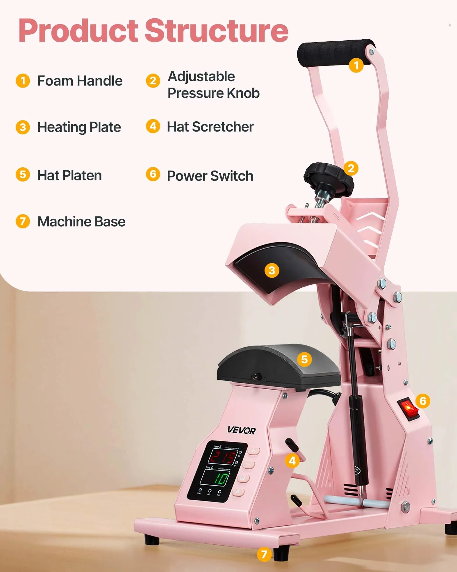 VEVOR Pressa a Caldo per Cappelli con 2 Piastre Intercambiabili, Macchina per Pressatura a Caldo per Cappelli con Controllo della Temperatura e del Tempo, per Cappellini, Fasce, Mascherine, Rosa