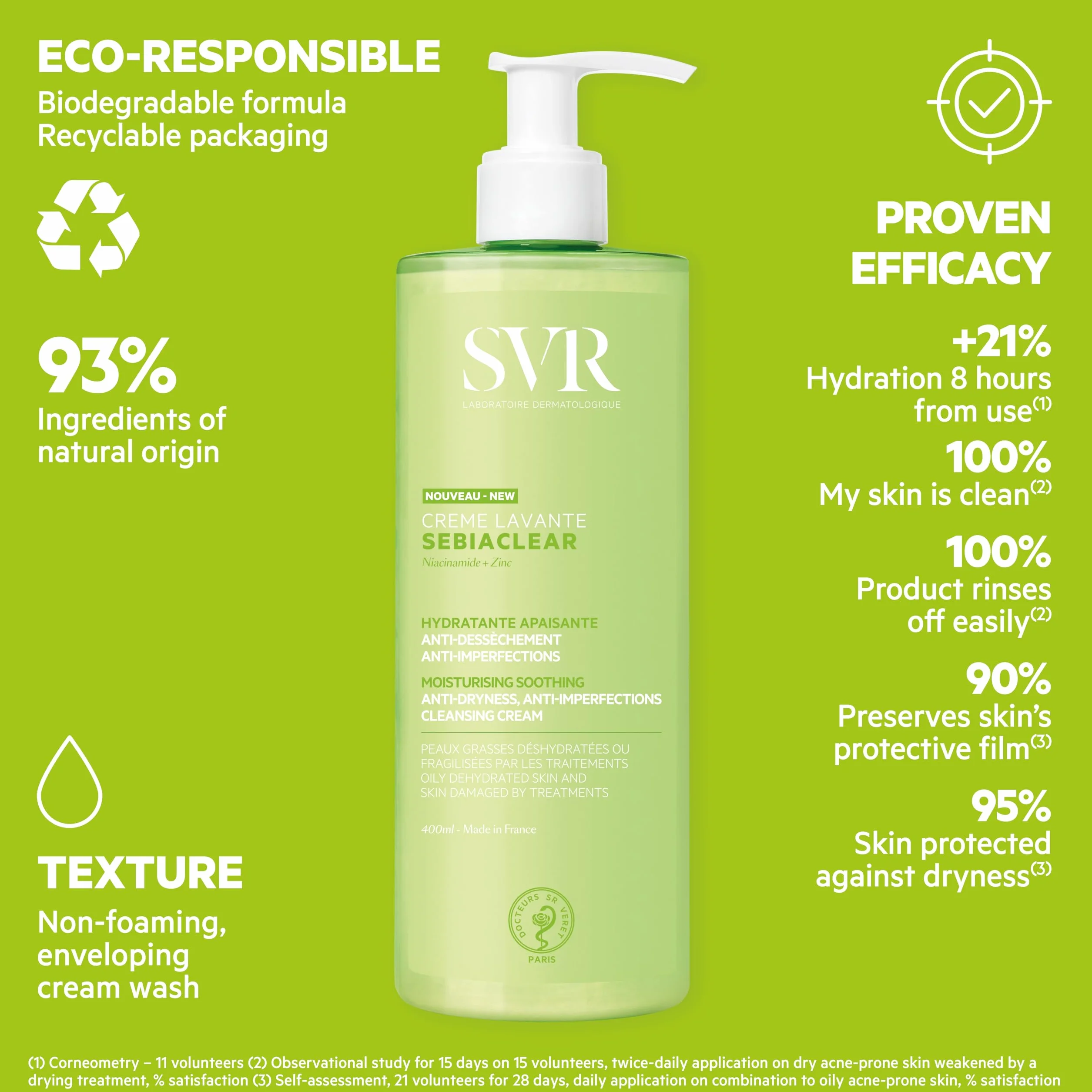 SEBIACLEAR Crème Lavante SVR 400ml