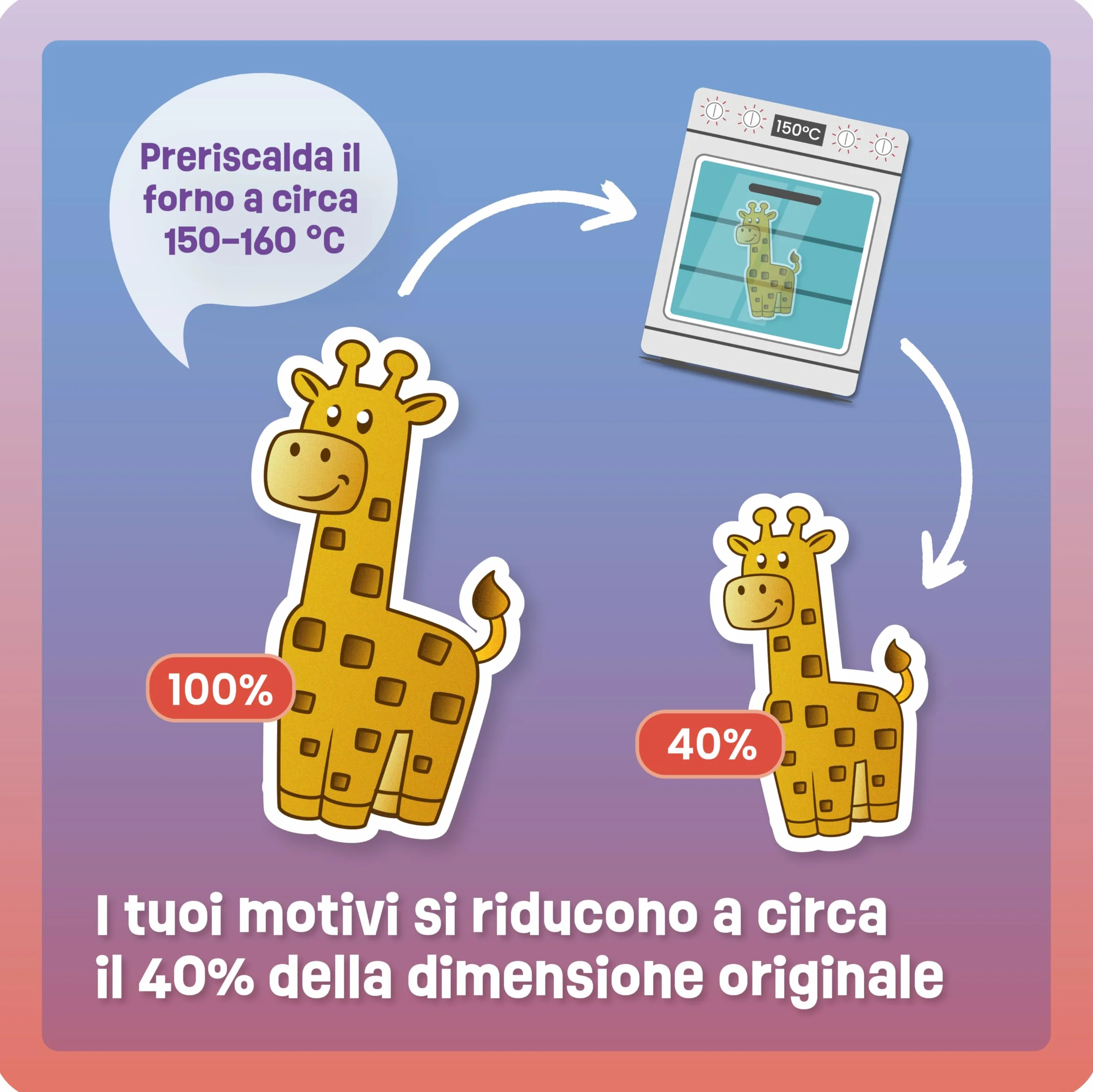 Smowo Plastica Termoretraibile - Fogli Trasparenti A4, Carte Termoretraibili per Progetti Fai-da-te e Artigianato