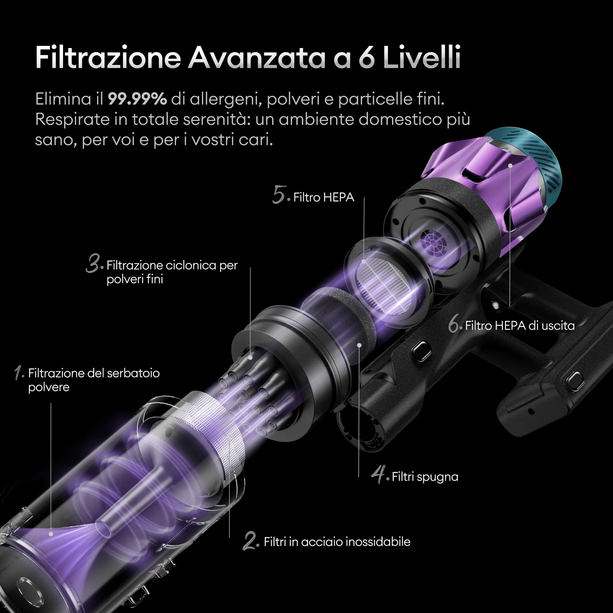 Ultenic 55Kpa/80Min Aspirapolvere Senza Fili U18, Scopa Elettrica Senza Fili Potente con Tubo Pieghevole, Filtrazione Multi-Cono,Display Intelligente, Anti-Groviglio per Peli Animali/Pavimenti/Tappeti