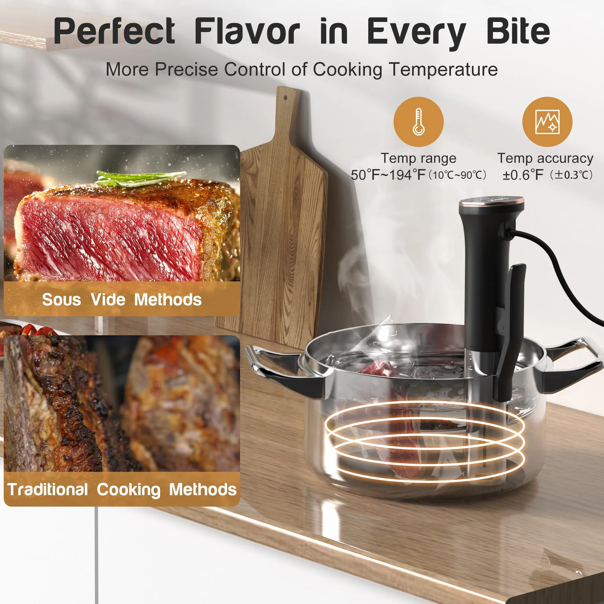 Karinear Sous Vide Roner 1400W 10-90℃ Acciaio Inox Professionale WIFI Cucina a Bassa Temperatura