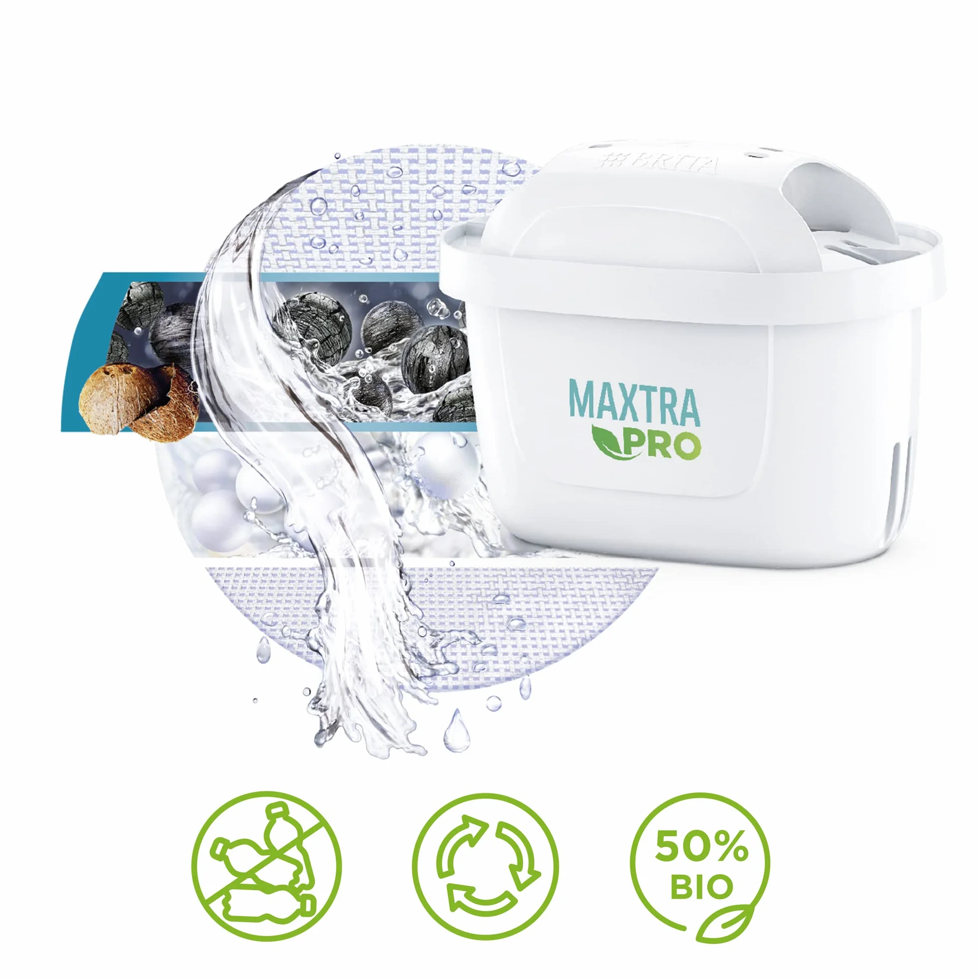 BRITA Caraffa filtrante acqua vetro 2.5L con 3 filtri MAXTRA PRO All-in-1 riducono cloro calcare PFAS metalli