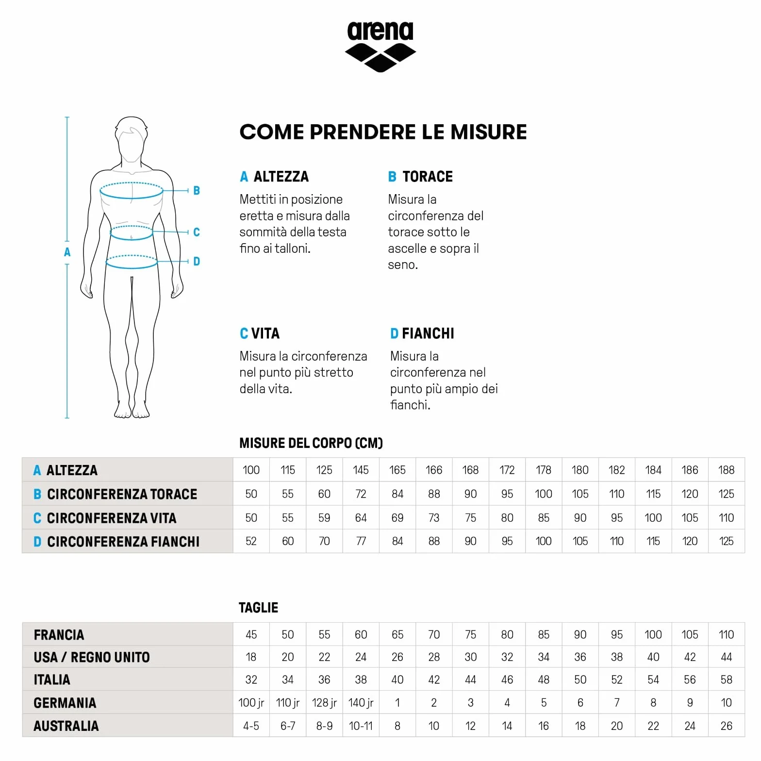 Arena Men's Team Swim Jammer Solid Jammer Uomo (Pacco da 1)