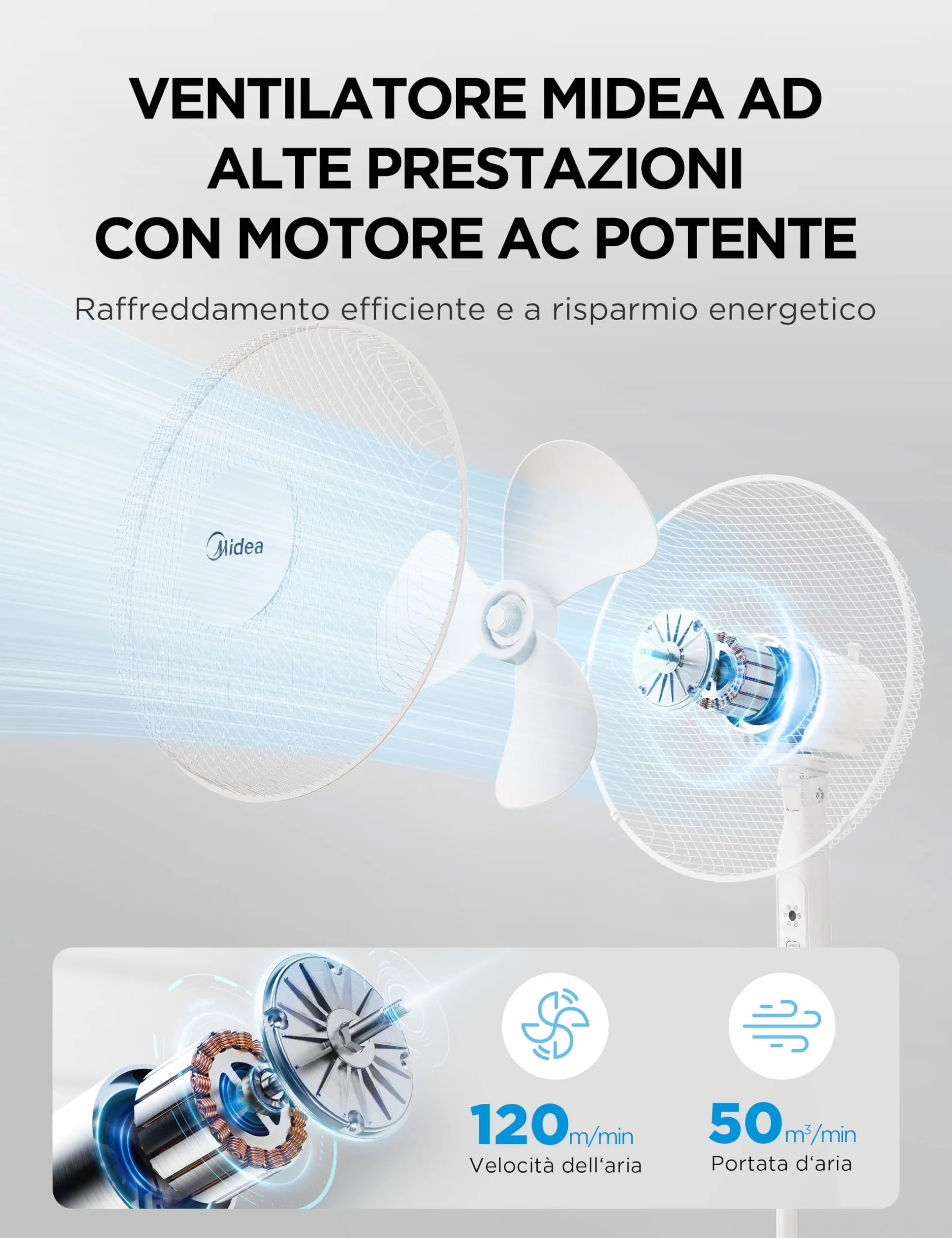 Midea MFS400M0APW0 Ventilatore a Piantana 40W Telecomando Altezza Regolabile 1,1-1,3m Bianco