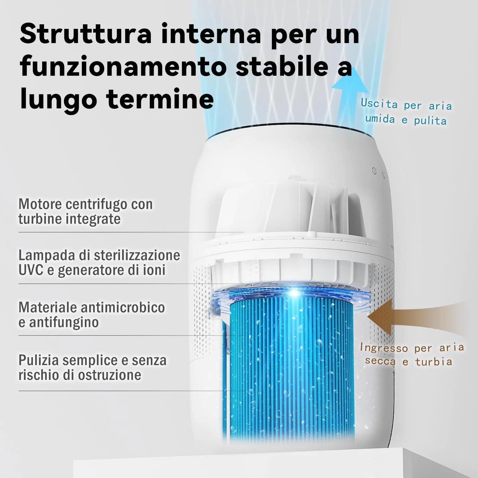 Umidificatore evaporativo a freddo, senza nebbia, senza nebbia, per chi soffre di allergie e incinte fino a 45 m², camera dei bambini, camera dei bambini, camera da letto, purificatore
