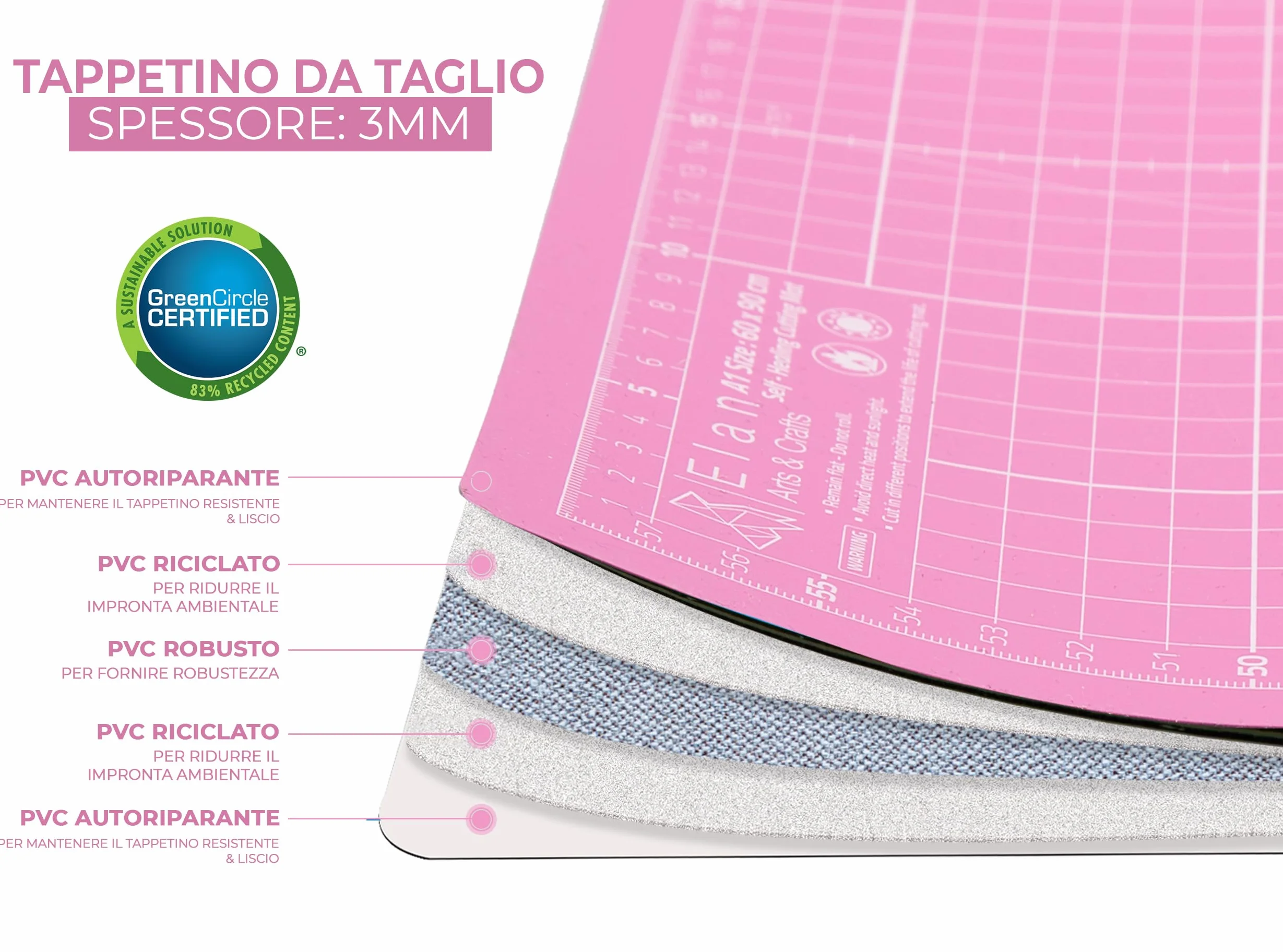 Tappetino da Taglio A4 Elan Rosa 22x30 cm Autorigenerante 5 Strati PVC Riciclato