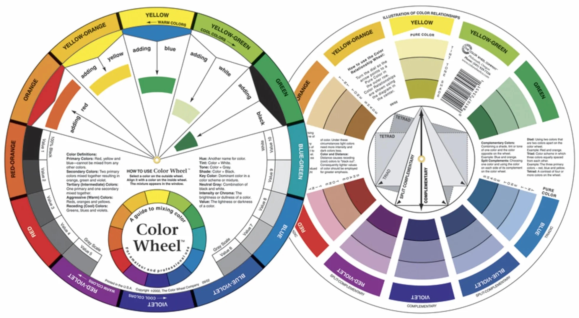 Color Wheel, 2.1 x 27.4 x 32.480000000000004 cm Ruota di Miscelazione dei Colori, Multicolore