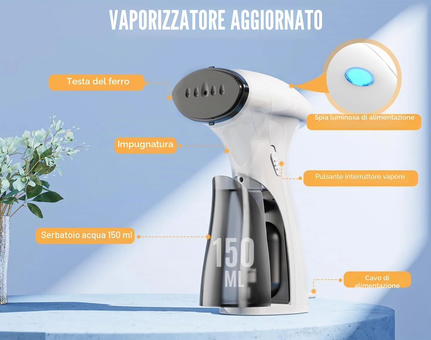 Ferro da Stiro Verticale 1600W, 25g/min Vapore Portatile 3 in 1 Stiratore Verticale con 150ml Caldaia Rimovibile, 30s Riscaldamento Rapido, Ferro da Stiro a Vapore per i Viaggi, Casa, Bianco