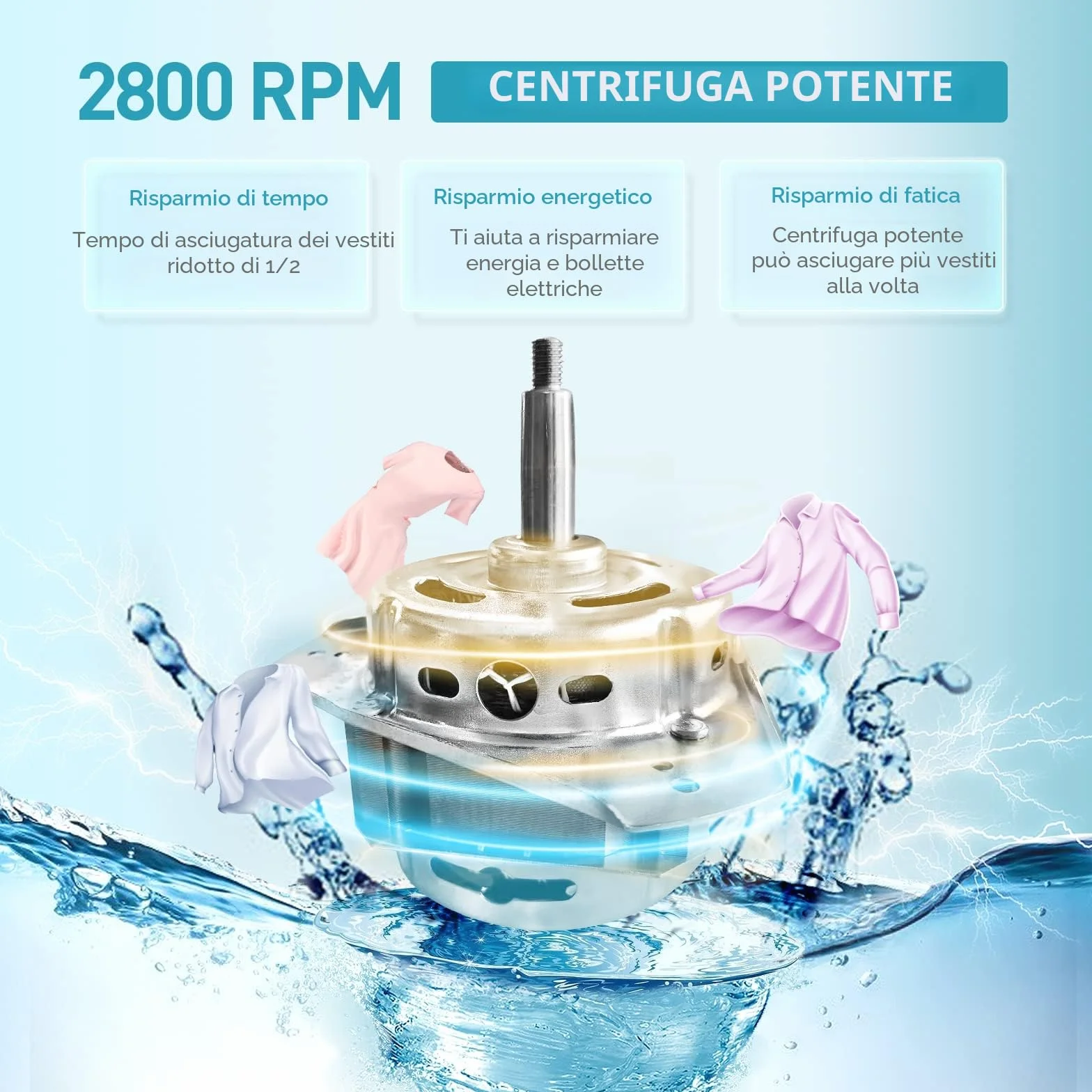Centrifuga per Biancheria 6kg Umelome, 2800 RPM Risparmio Energetico, Bianco