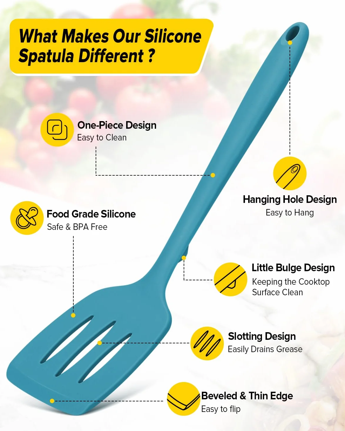 Pacchetto di 2 spatole in silicone, set di spatole da cucina senza BPA, resistente al calore, design completo in silicone, adatto per pesce flettente, uova, bistecca, frittelle (blu)