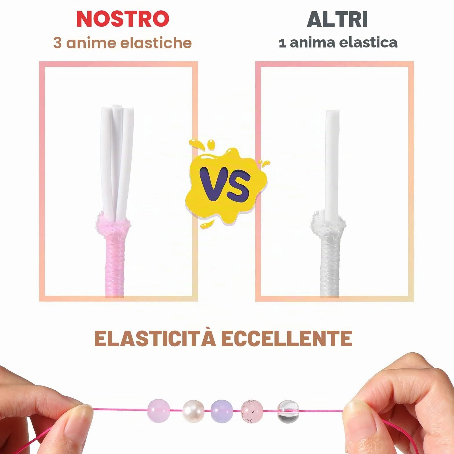 Filo Elastico per Braccialetti 1mm x 100m Resistente Arcobaleno Perline Gioielli DIY