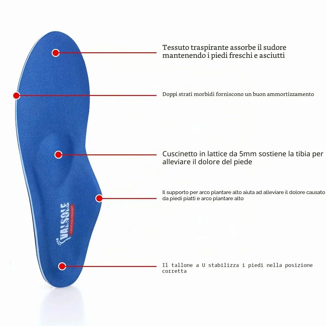 VALSOLE Solette Ortopediche Supporto Arco Plantare Fascite Plantare Uomo Donna