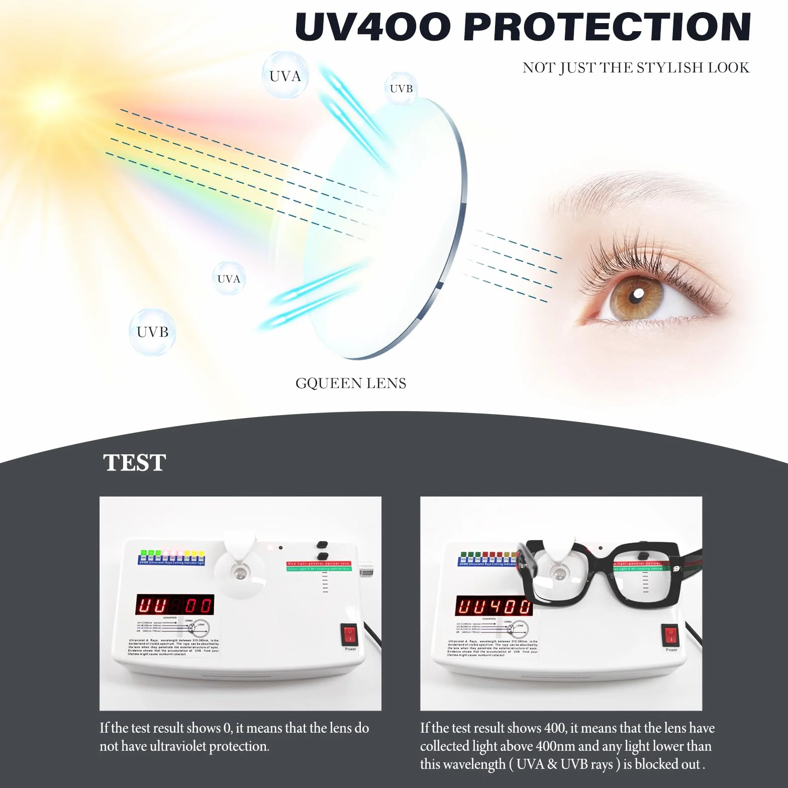 GQUEEN Occhiali Oversize Quadrato Protezione UV400 Telaio Spesso