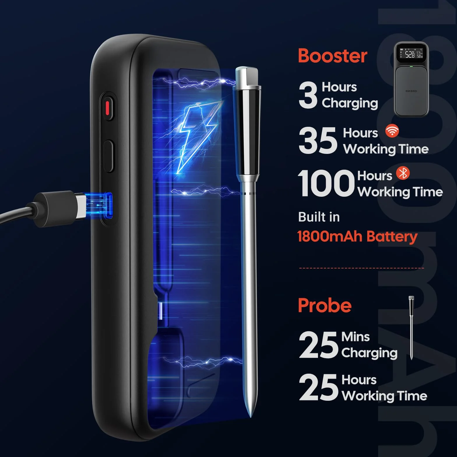 INKBIRD Termometro per Carne con Connessione Duale WiFi 5G e Bluetooth 5.4,Sonda Multi-sensore,Allarmi Temperatura e Indicatore di Cottura