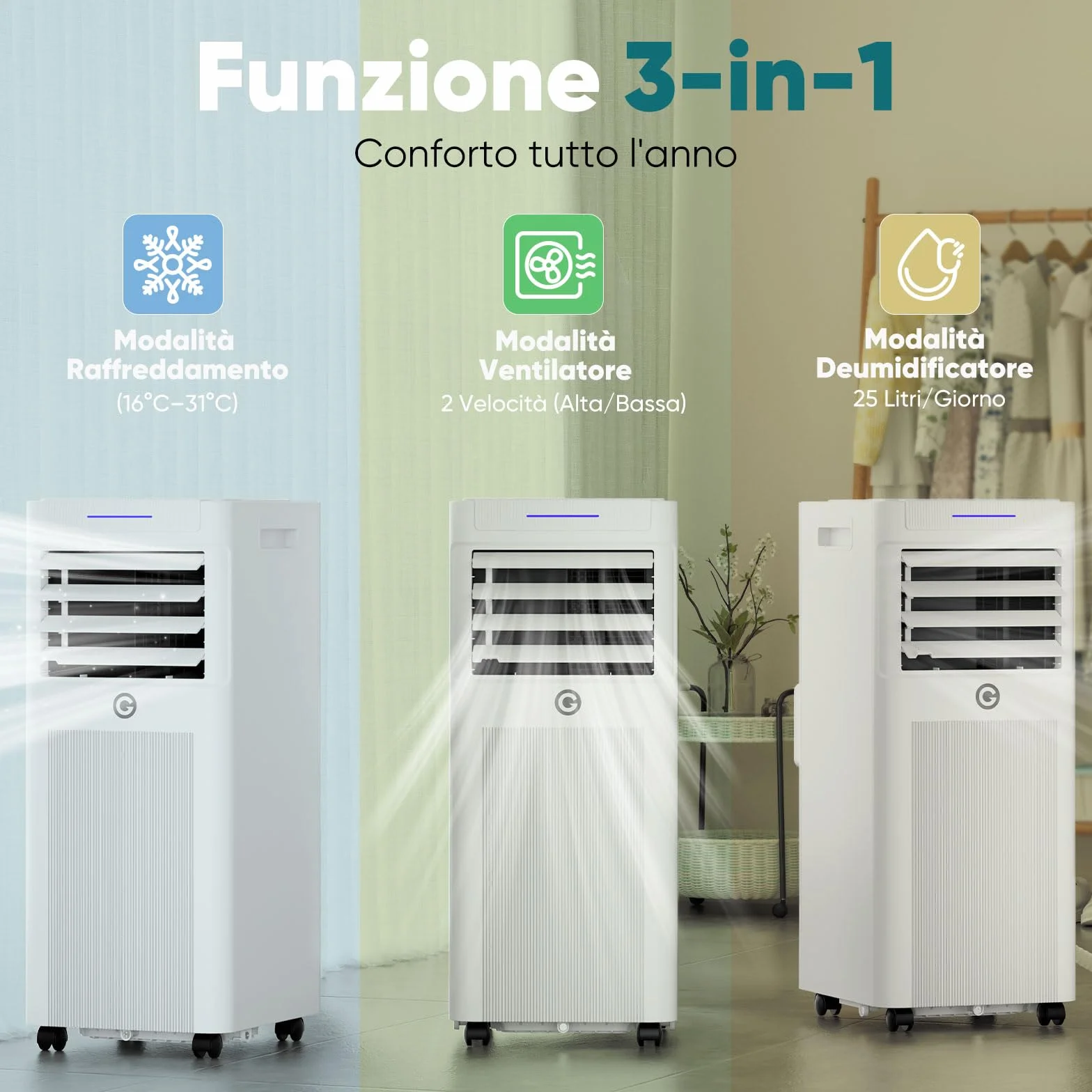 Condizionatore Portatile 9000 BTU con Deumidificatore 4 in 1, Ventilatore di Raffreddamento a 2 Velocità, Display Digitale e Telecomando, Kit Finestra, Timer 24 Ore Per Stanze Fino a 25 m²/78m³