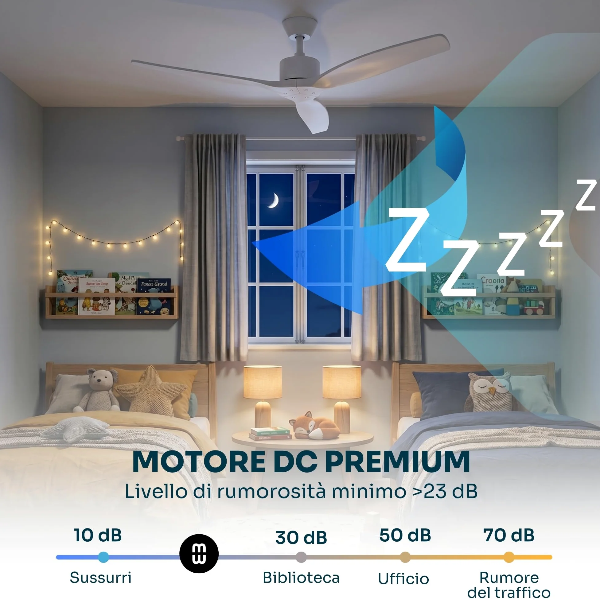 Mellerware - Ventilatore da soffitto con telecomando Brizy! 45W | Potente, Ultra silenzioso | 3 pale | Diametro 132cm | 6 velocità | Timer | Funzioni estate inverno | Stanze fino a 20m2 | Bianco