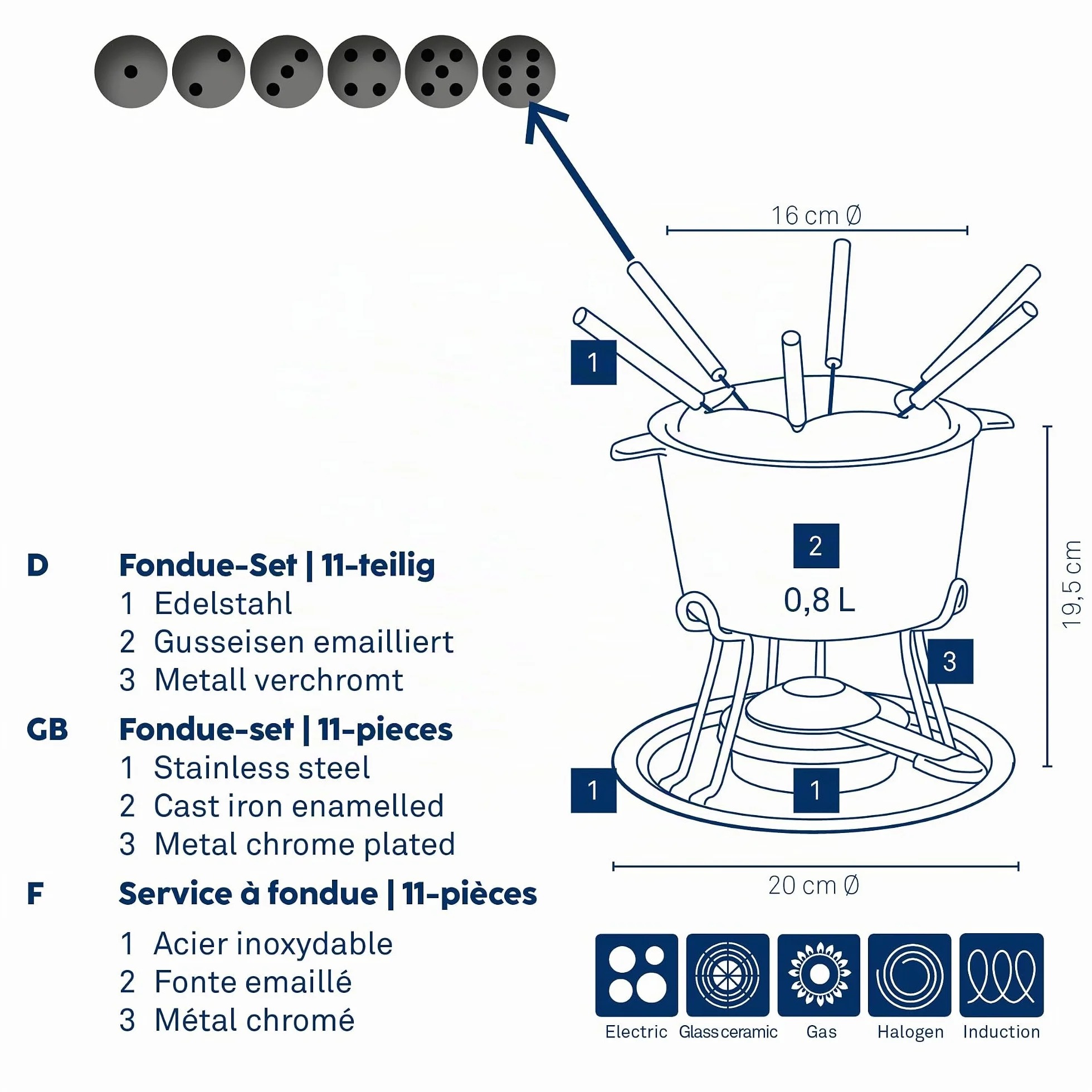 COMORE kela Set per fonduta di carne 11 pezzi, ghisa per 6 persone