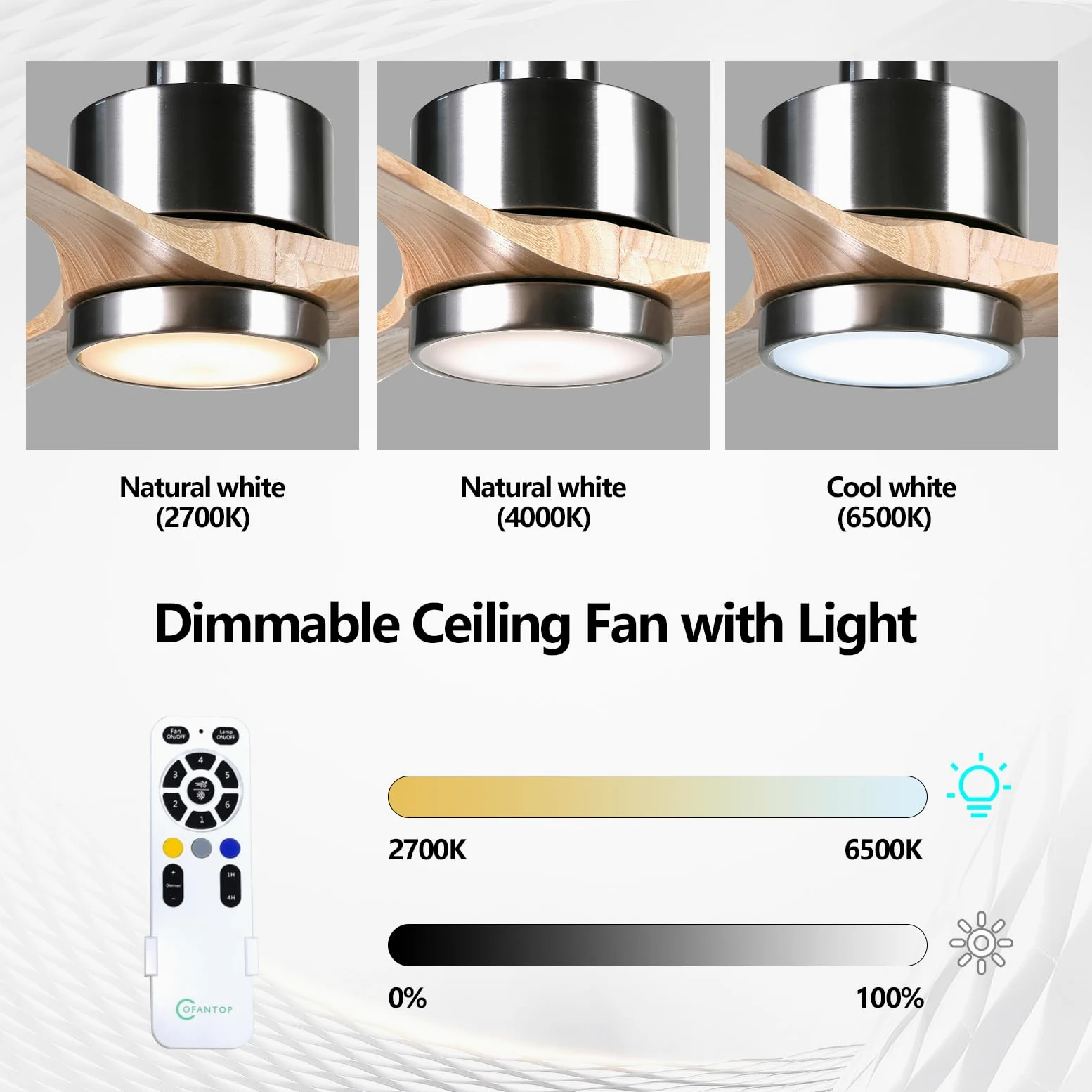 OFANTOP 132cm Ventilatore a soffitto moderno in legno con illuminazione | elecomando, motore a corrente continua silenzioso e commutabile per camera da letto, soggiorno e garage, legno naturale
