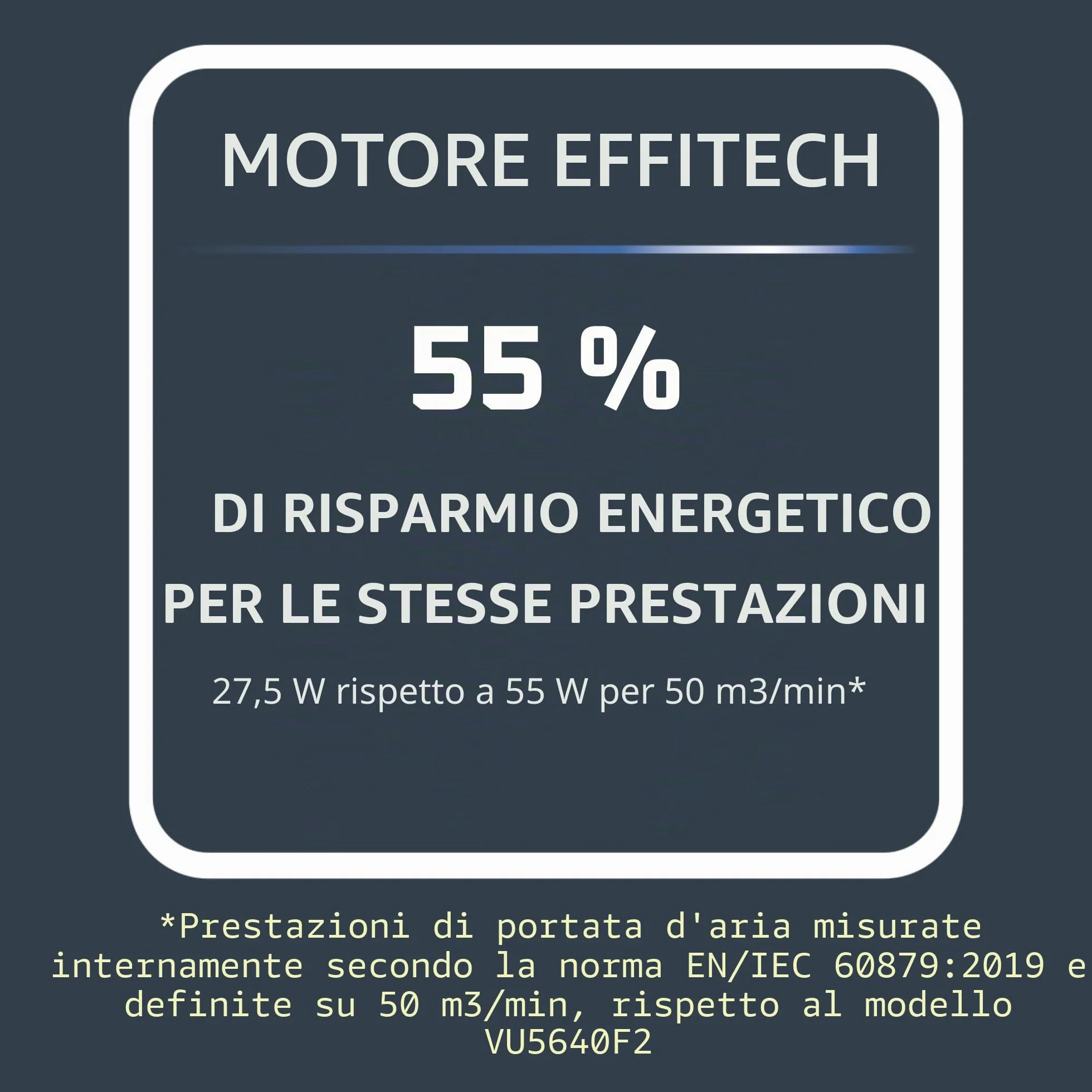 Rowenta Turbo Silence, Ventilatore a Piantana Potente, 12 Velocità Regolabili, Ventilatore Silenzioso, Oscillazione 120 gradi, Altezza Regolabile, Elevata Efficienza Energetica, VU5650