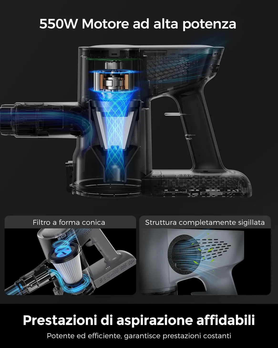 VACTechPro 550W/50Min/50KPA Aspirapolvere Senza Fili F02 Lite, Scopa Elettrica Senza Fili con Sistema di Filtraggio a 8 Strati, Aspirapolvere Senza Fili Potente per Pavimenti/Tappeti, Bianco E Nero