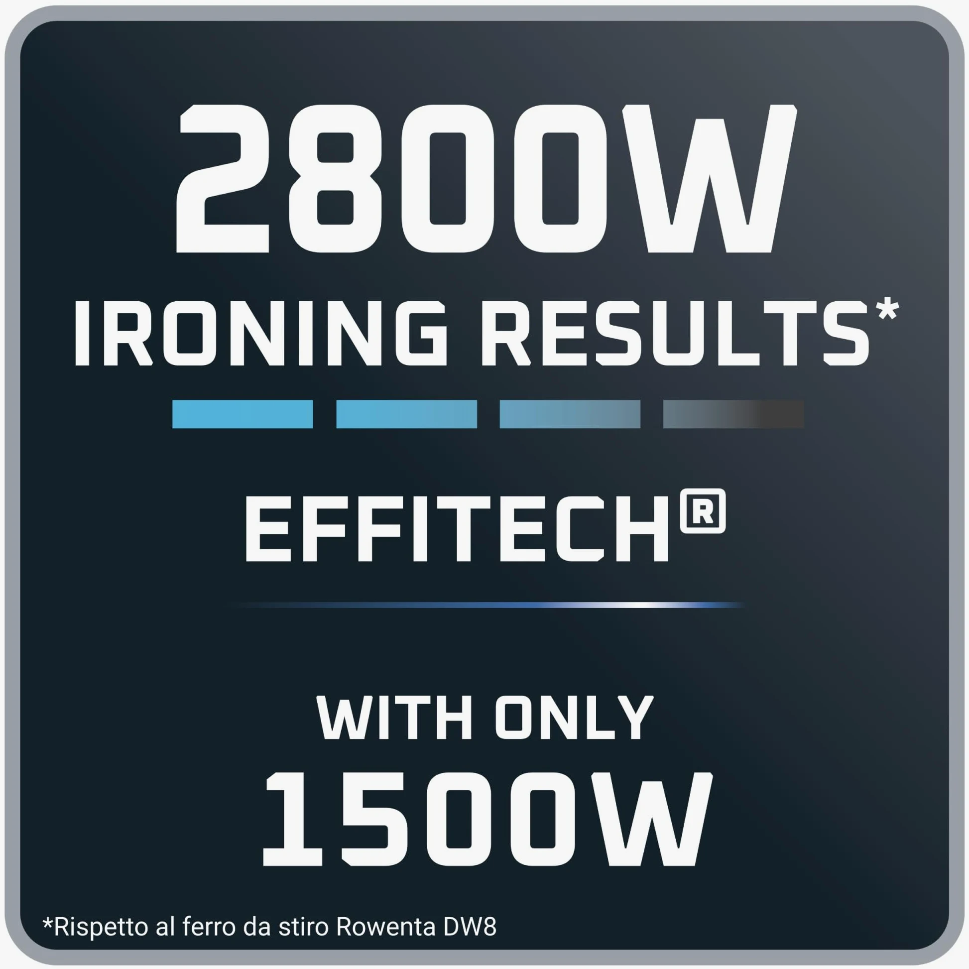 Rowenta Energy Force 70, Ferro a Vapore Potente, Getto di Vapore 200 g/min, Risparmio Energetico Fino al 50%, Stiratura Verticale, con Ampio Serbatoio e Punta di Precisione, DW7731