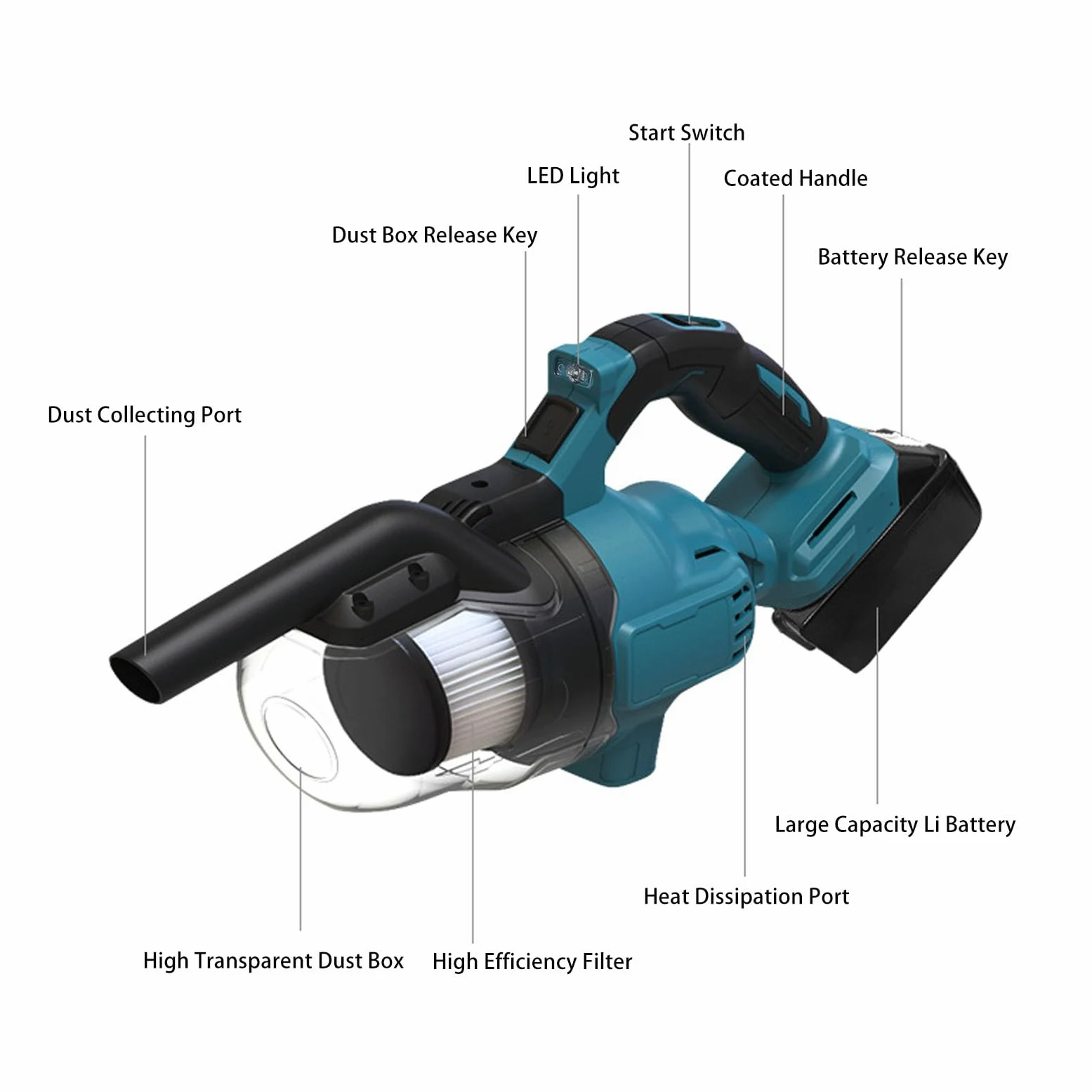 Aspirapolvere Senza Fili Potente Kit di Pulizia Elettrico Alimentato a Batteria da 125 AW per Casa e Auto Contenitore per la Polvere da 700 Ml