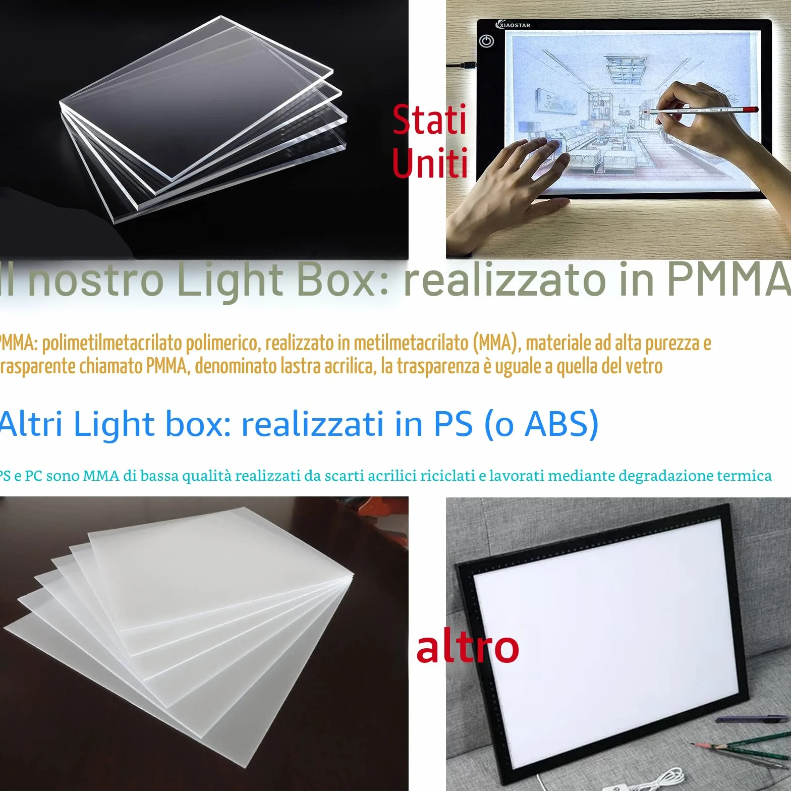 A4 LED Copy Board Light Box Drawing Pad Tracing Table USB Brightness Adjustable for Artists Animation Sketching X-ray Viewing