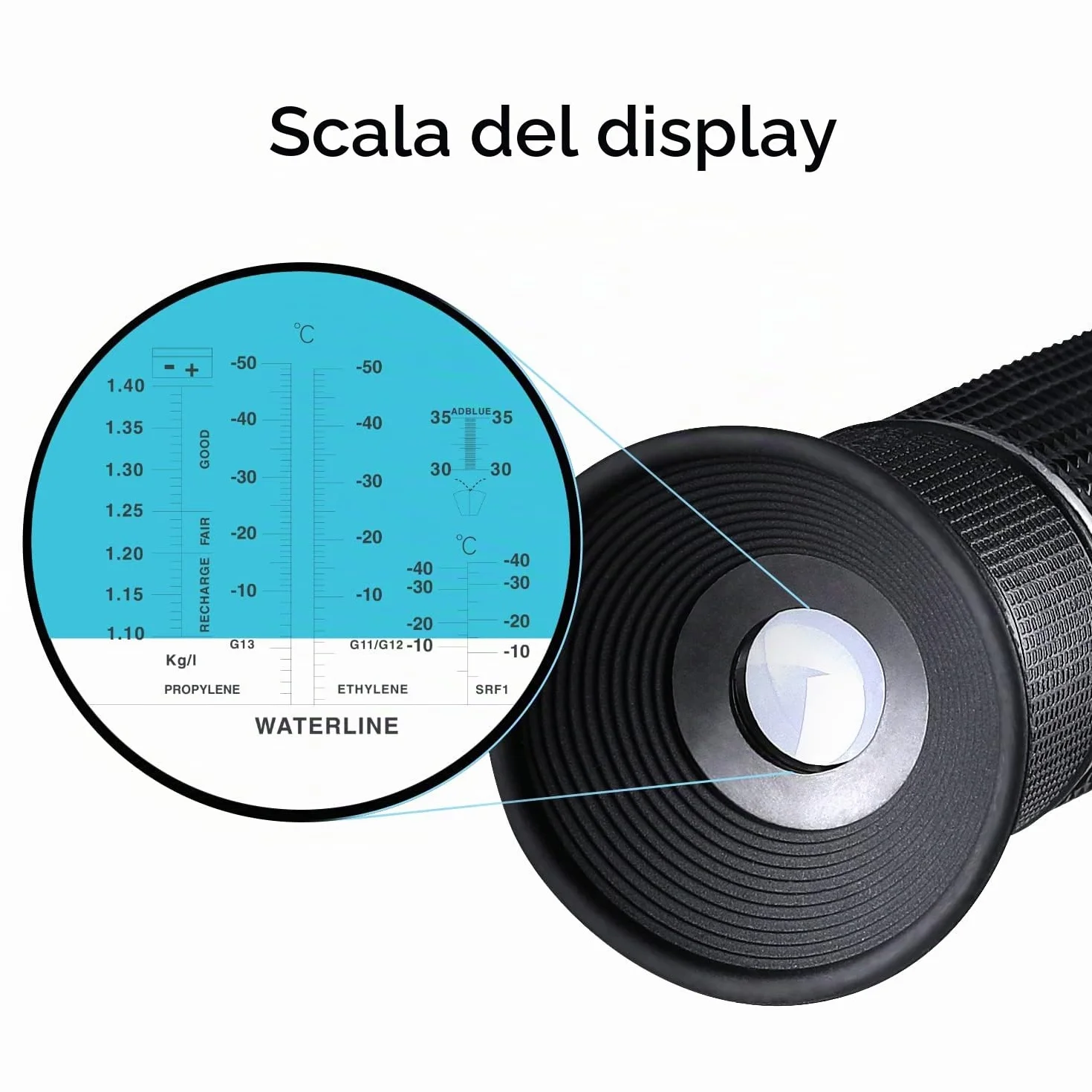 Rifrattometro antigelo 4-in-1 Tester refrigerante per controllo punto congelamento batteria auto