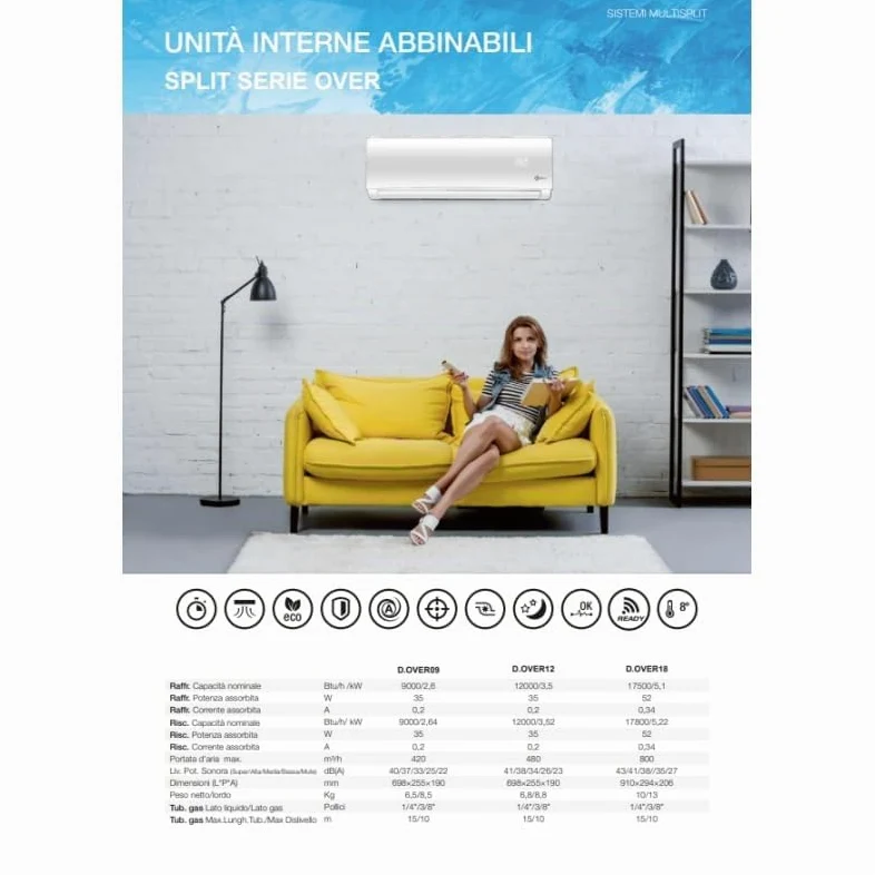 Climatizzatore Condizionatore Inverter Diloc Over dual split 9+12 9000+12000 Btu D.Over218 R 32 A+++ Wi-fi Optional