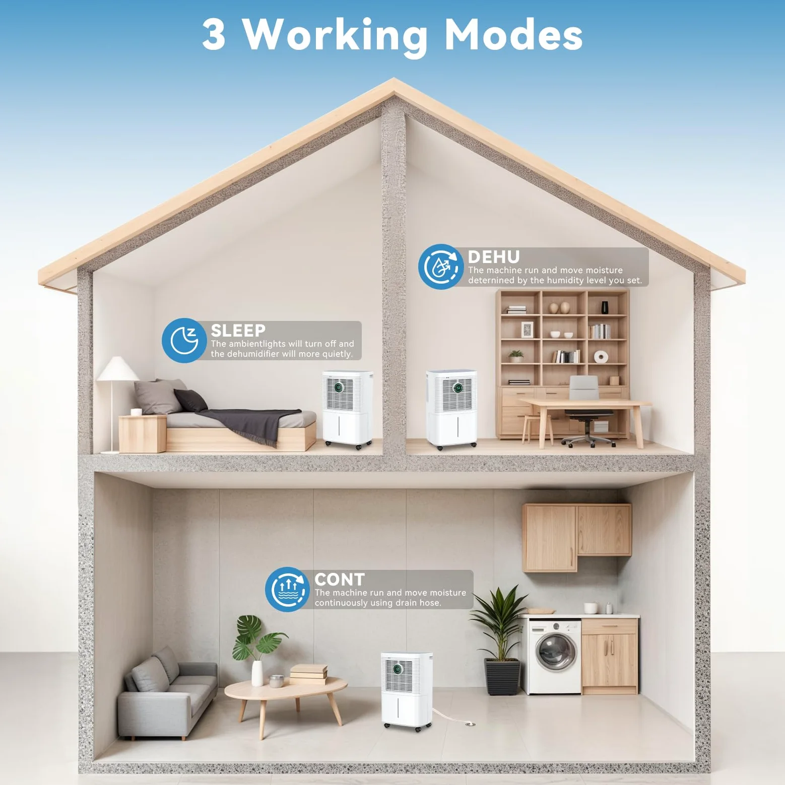 Innvitop Deumidificatore Casa Muffa 16L/24h con Display Digitale Dell'umidità, Deumidificazione Smart, Asciugabiancheria, Timer, Tanica Estraibile, per Camera da Letto, Cantina, Lavanderia