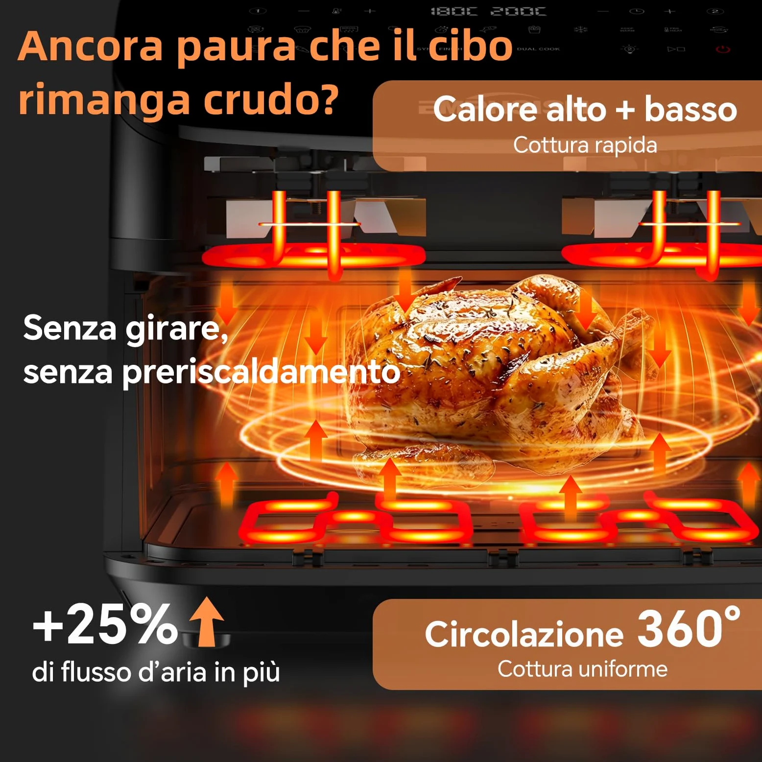 Friggitrice ad Aria 12 Litri - Doppia Resistenza Airfryer, 2600W XXL Doppio Cestello Air Fryer, Flessibile 1 o 2 Zone, 13-in-1 con Schermo Touch, Finestra con Luce Interna, Grande per 4–7 Persone