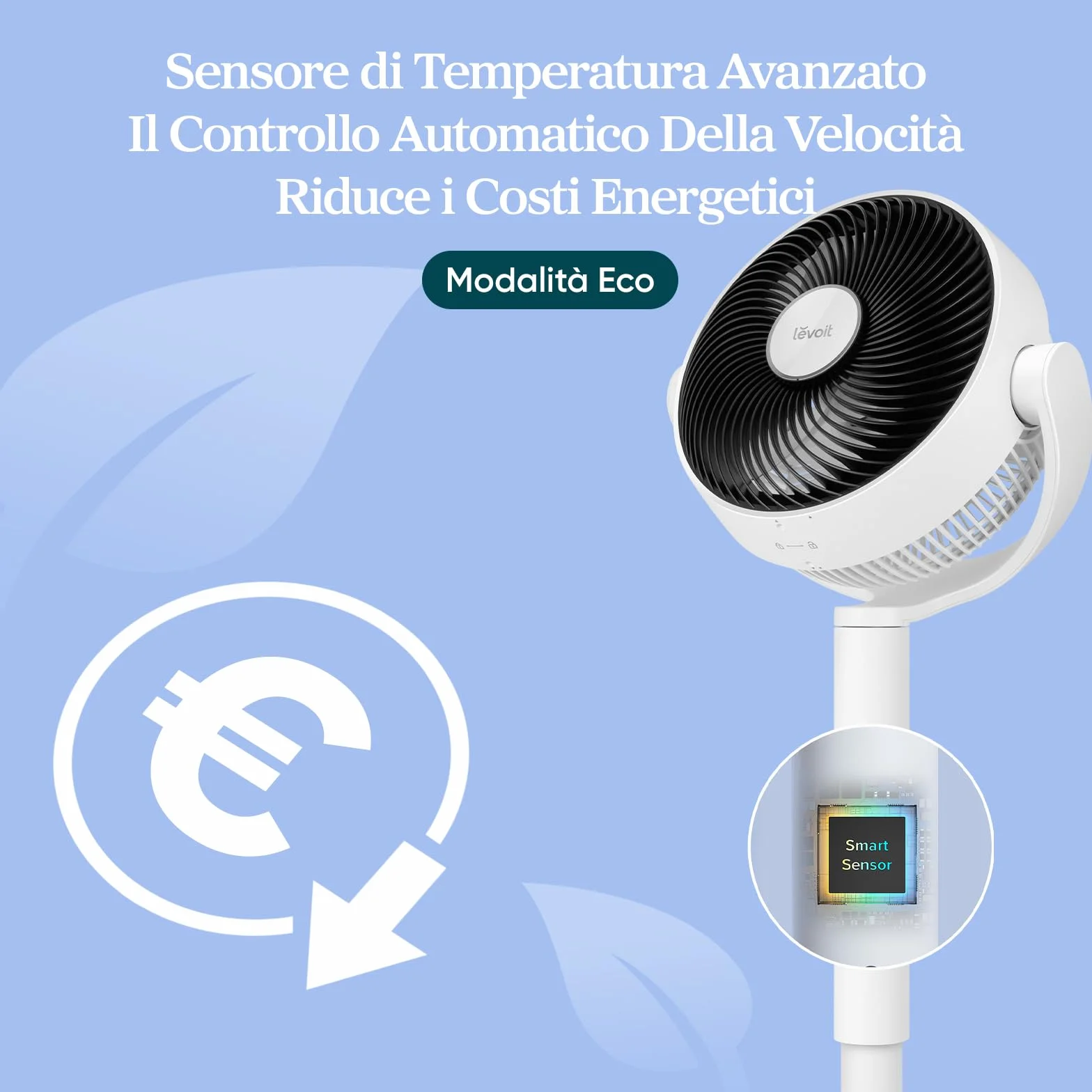 Levoit Ventilatore a Piantana 20dB, Ventilatore Silenzioso per Camera da Letto, Ventilatori da Tavolo 2 in 1 Fino a 30m, Oscillazione 90°+120° con Telecomando, 12 Velocità, 4 Modalità, Timer 12 Ore