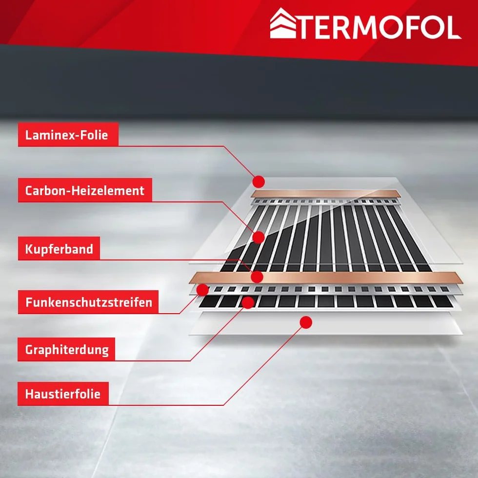 Termofol Riscaldamento Elettrico a Pavimento Set - Kit Riscaldamento con Termostato H5 Riscaldamento ausiliario Potenza 140W/m² - Superficie 14 m² Riscaldamento Elettrico a Pavimento