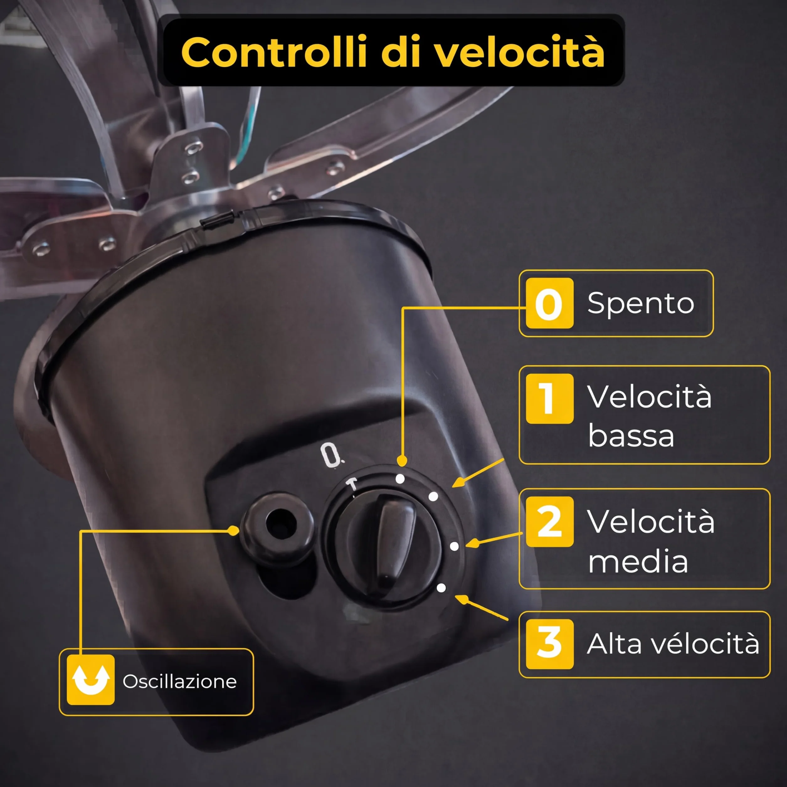 MAKA Ventilatore a Piantana Potente, Ventilatore Metallo 5 Pale, 75W, Basso Consumo, Oscillazione Orizzontale, Ventilatore da Terra Industriale Diametro 50cm, Regolabile Altezza Max 130 cm 3 Velocità