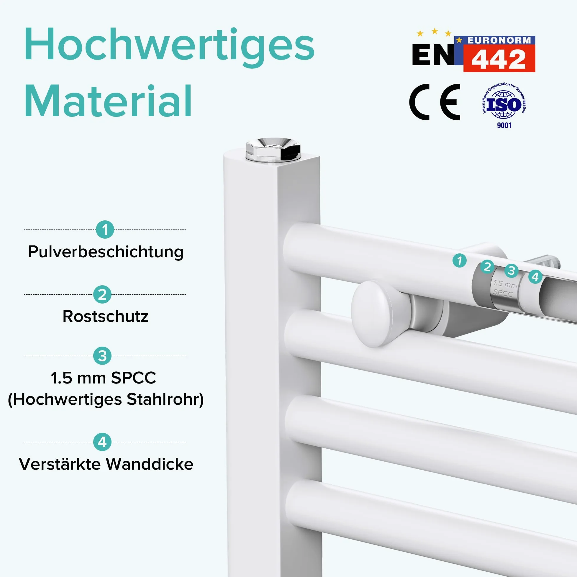 doporro Radiatore Piatto 140x50cm con Elemento Riscaldante 800W, Scaldasalviette da Bagno Termoarredo in Acciaio, Bianco, Riscaldamento Elettrico o ad Acqua Calda RHE