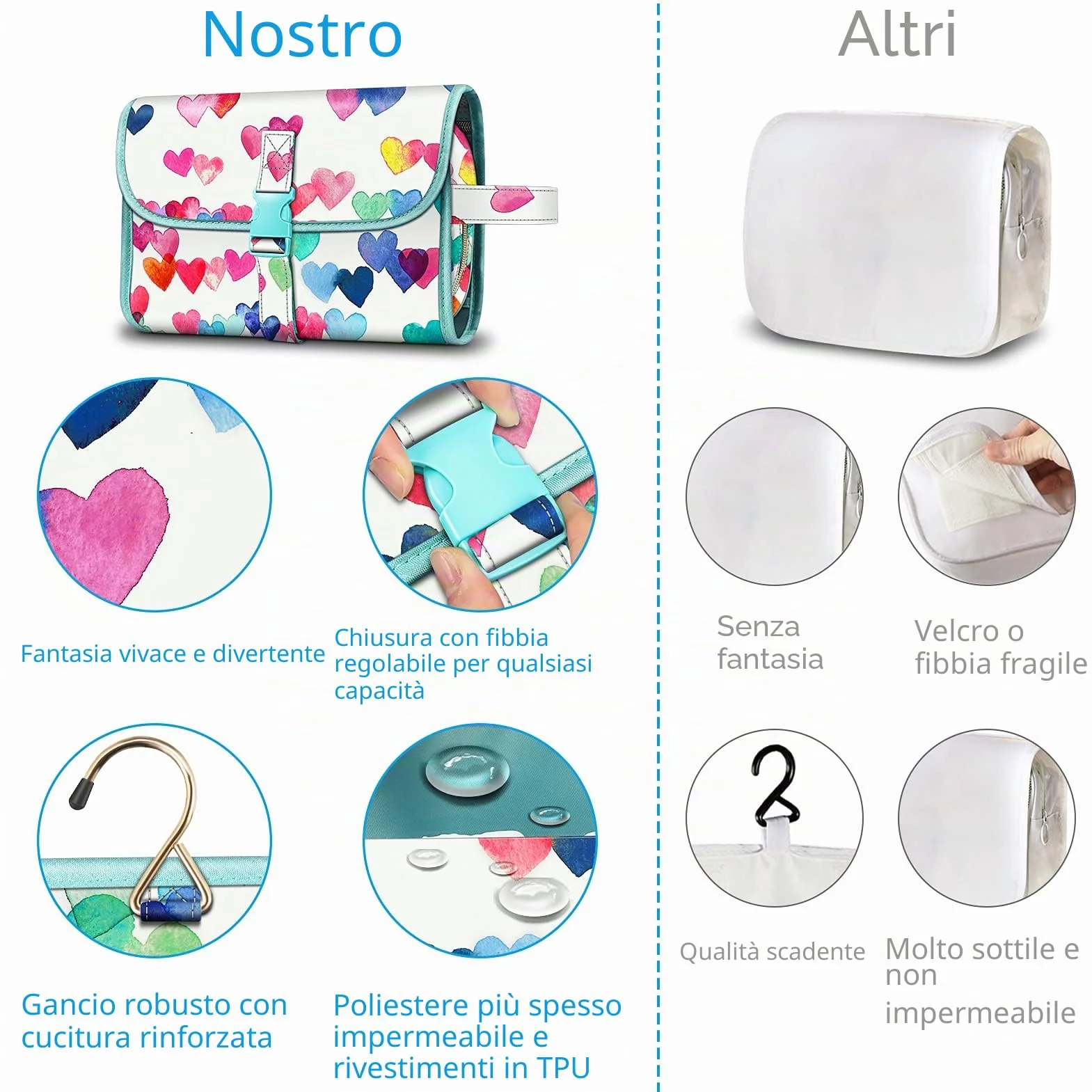 FINTIE Beauty Case da Viaggio Portatile Trucco, Borsa Grande Custodia Organizer con Gancio per Appendere per Donna