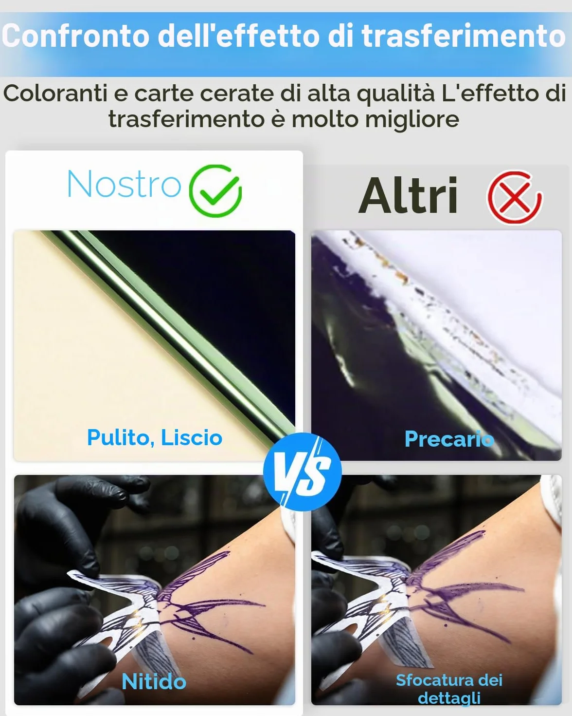 Phomemo M08F Tattoo Transfer Paper, Carta Termica Per Stencil Per Tatuaggi, Compatibile con M08F TP81 TP83 TP88 A886 A887 Stampante Stencil Tattoo, A4 8.27" x 11.69" (210x297mm), 100 fogli