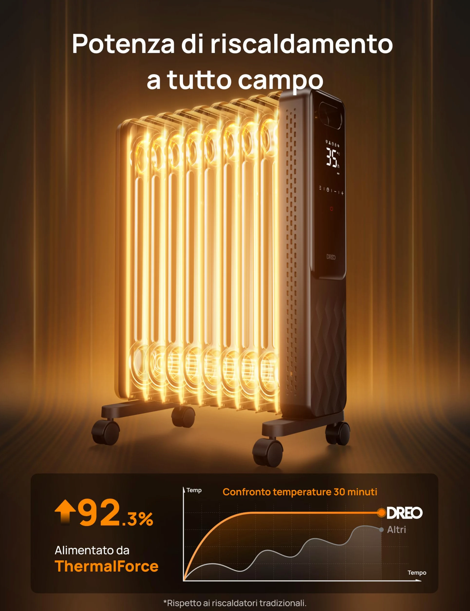 DREO Radiatore Elettrico Basso Consumo 2000W, Radiatore ad Olio 9 Elementi con Telecomando, 3 Livelli, 4 Modalità, Timer 24h, Protezione Surriscaldamento e Ribaltamento, Riscaldatore con Termostato
