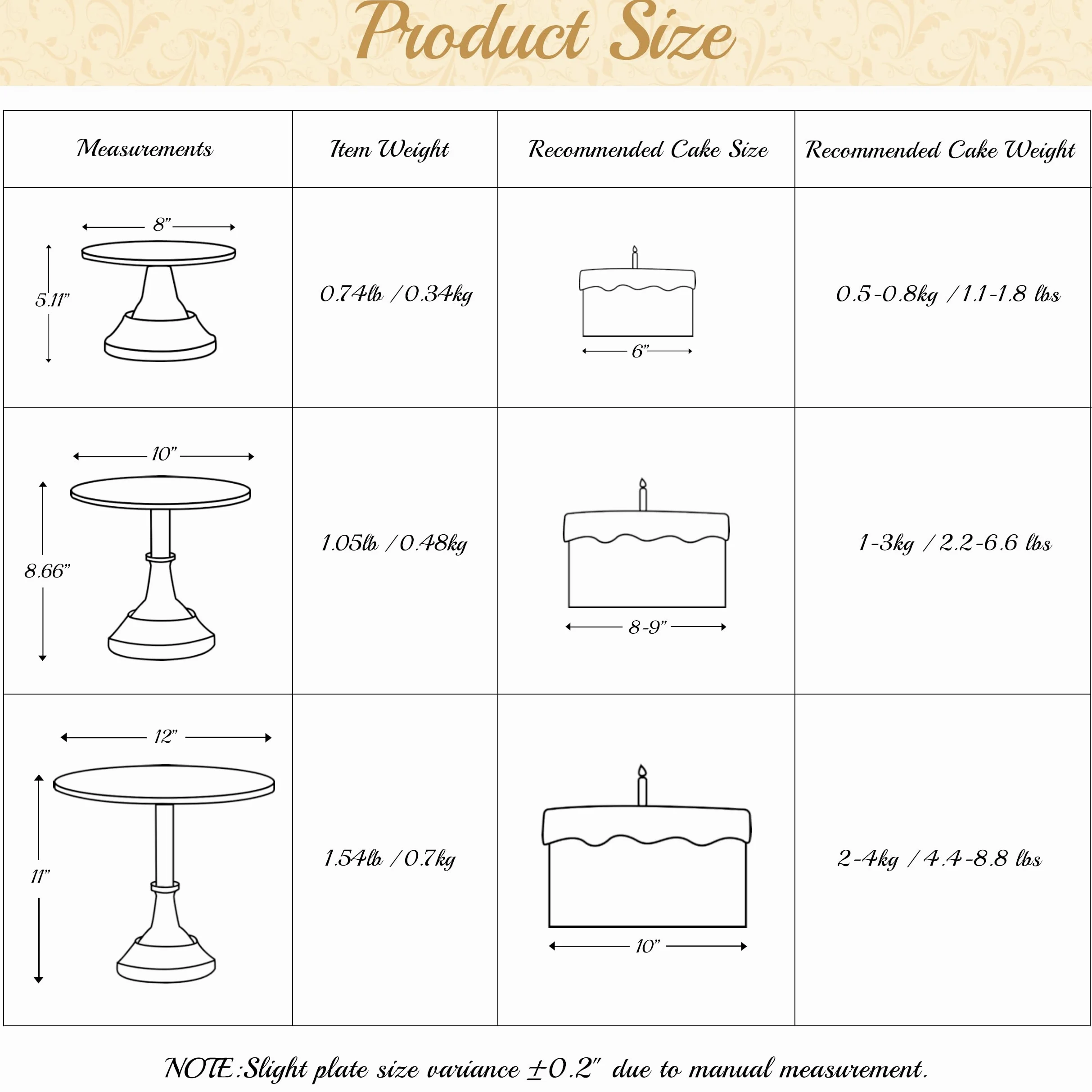 HBlife Set di 3 alzate per torte, color oro, diametro 20,3 cm, 25,4 cm, 30,5 cm, perfetto per dessert, cupcake e torte per feste, matrimoni, compleanni, baby shower, anniversari (metallo)