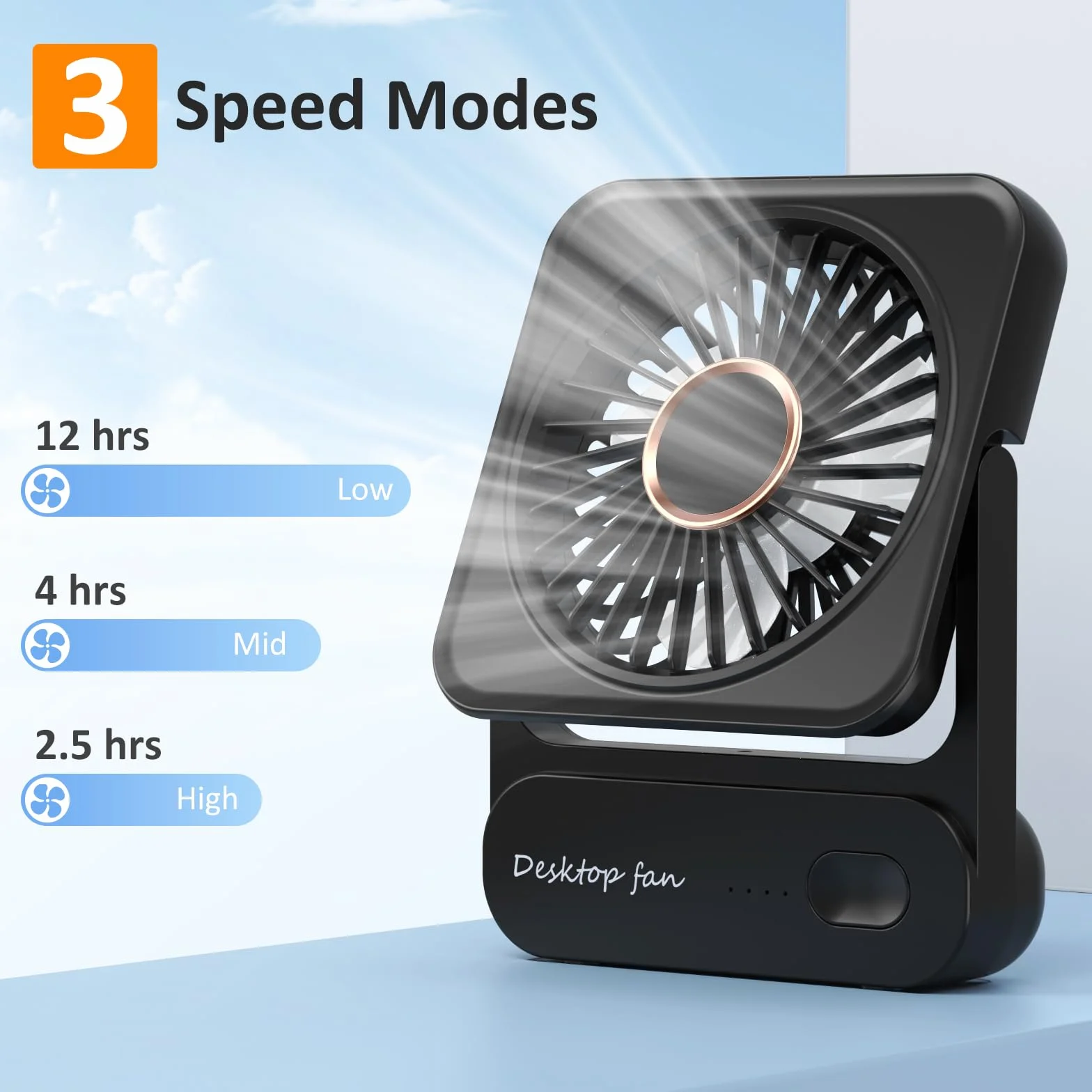 Ventilatore da Tavolo, 3 Velocità Ventilatore USB Ricaricabile di Batteria, Piccolo ma Potente, Ventilatore Scrivania Silenzioso, Ventilatore Portatile per Viaggio, Interno, Esterno, Regalo