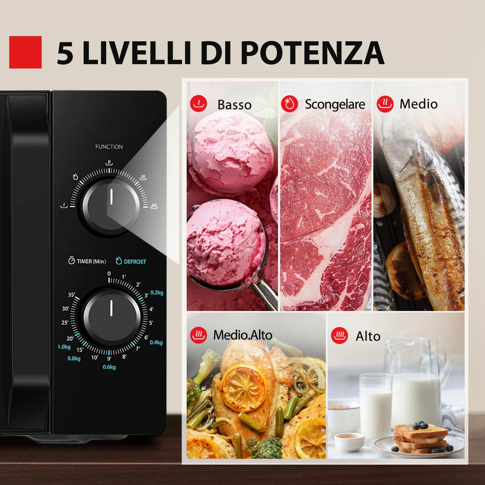 Toshiba MW2-MM20P(BK) - Forni a microonde standard, 20 Litri, 800 W, 5 livelli di potenza con pratica funzione di scongelamento, illuminazione a LED interno/Nero