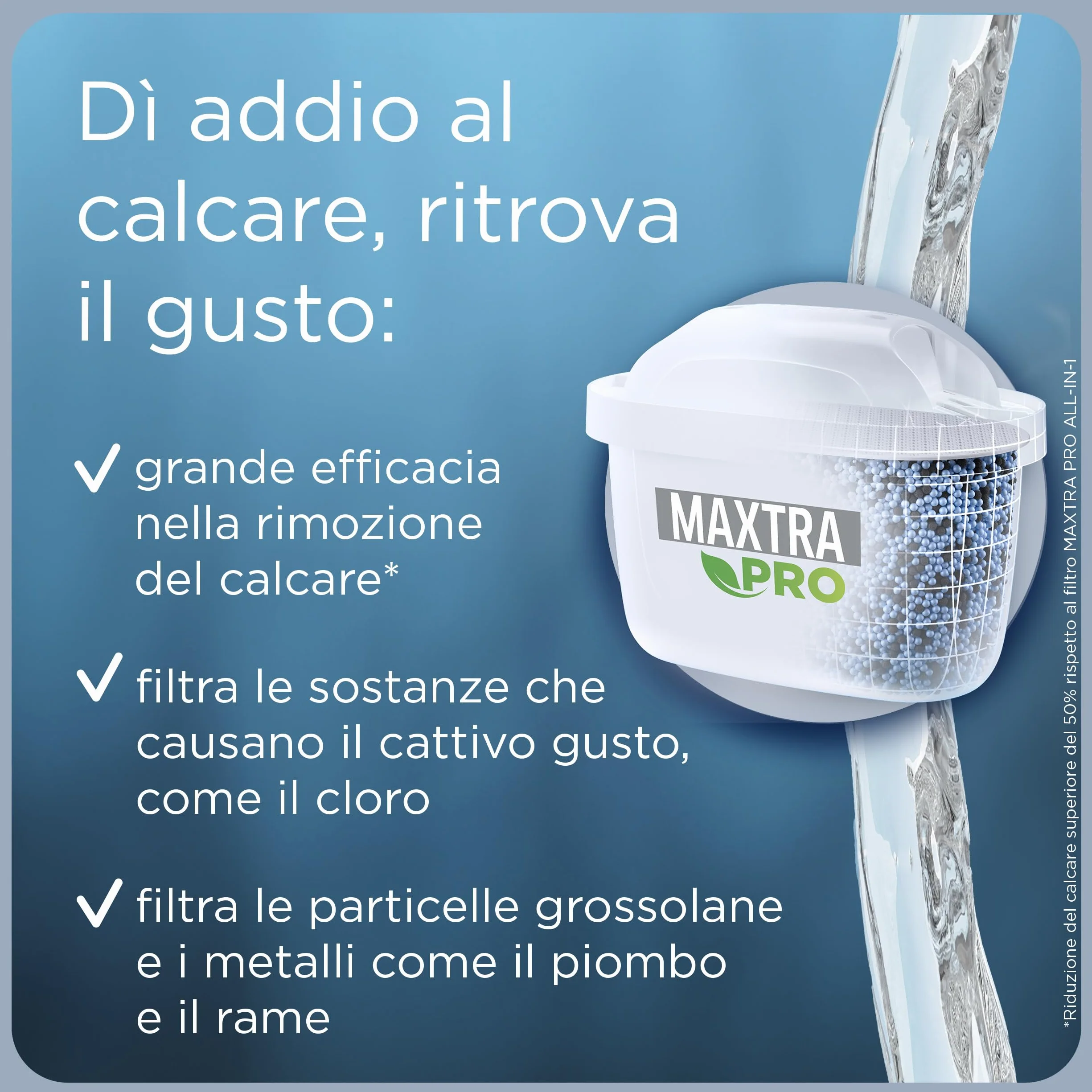 BRITA MAXTRA PRO Limescale Expert Filtro Acqua Rubinetto 6 Pezzi Compatibile Caraffa