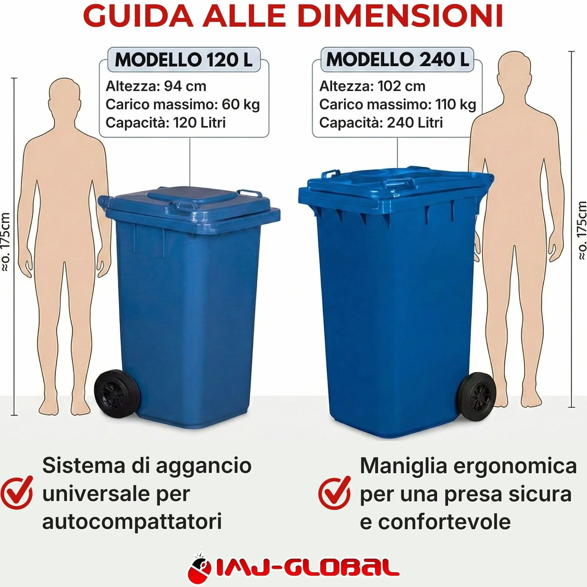 IMJ-Global - Bidone Spazzatura Esterno 120 Litri PN-EN 840, Secchio Spazzatura Bidoni Differenziata da Esterno con Ruote e Sistema di Aggancio per Prelievo Meccanico Contenitore Immondizia in Plastica
