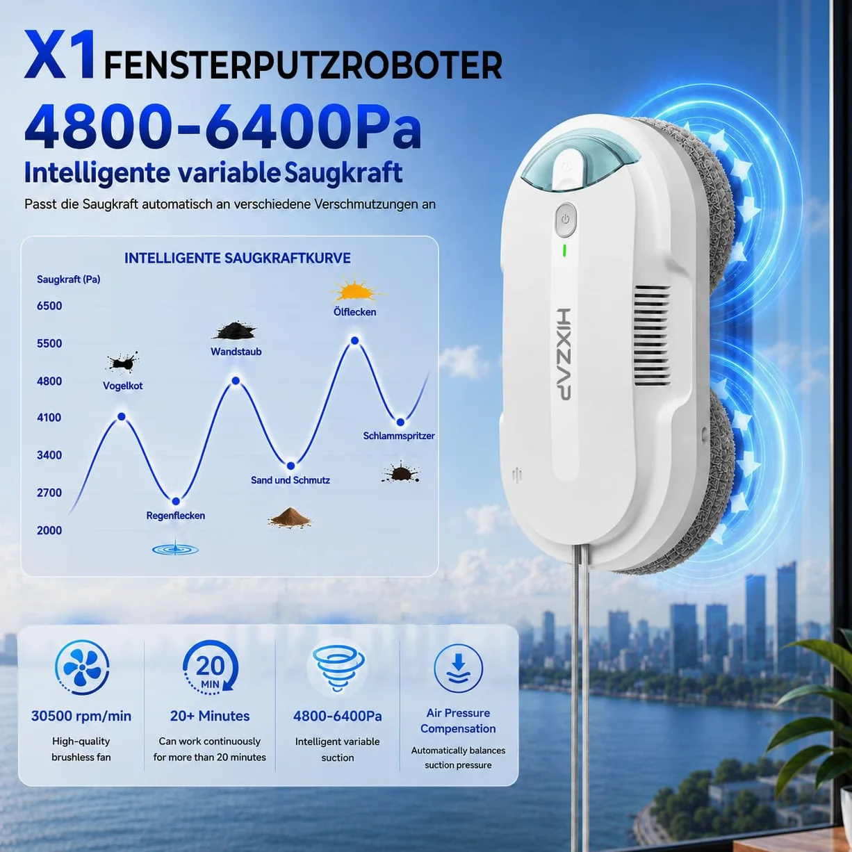 Robot Lavavetri,doppia elica4800-6400pa Robot Lavavetri Automatico con Doppio Getto D'acqua,3 Modalità di Pulizia,Rilevamento Intelligente dei Bordi,Telecomandoe 10 Panni