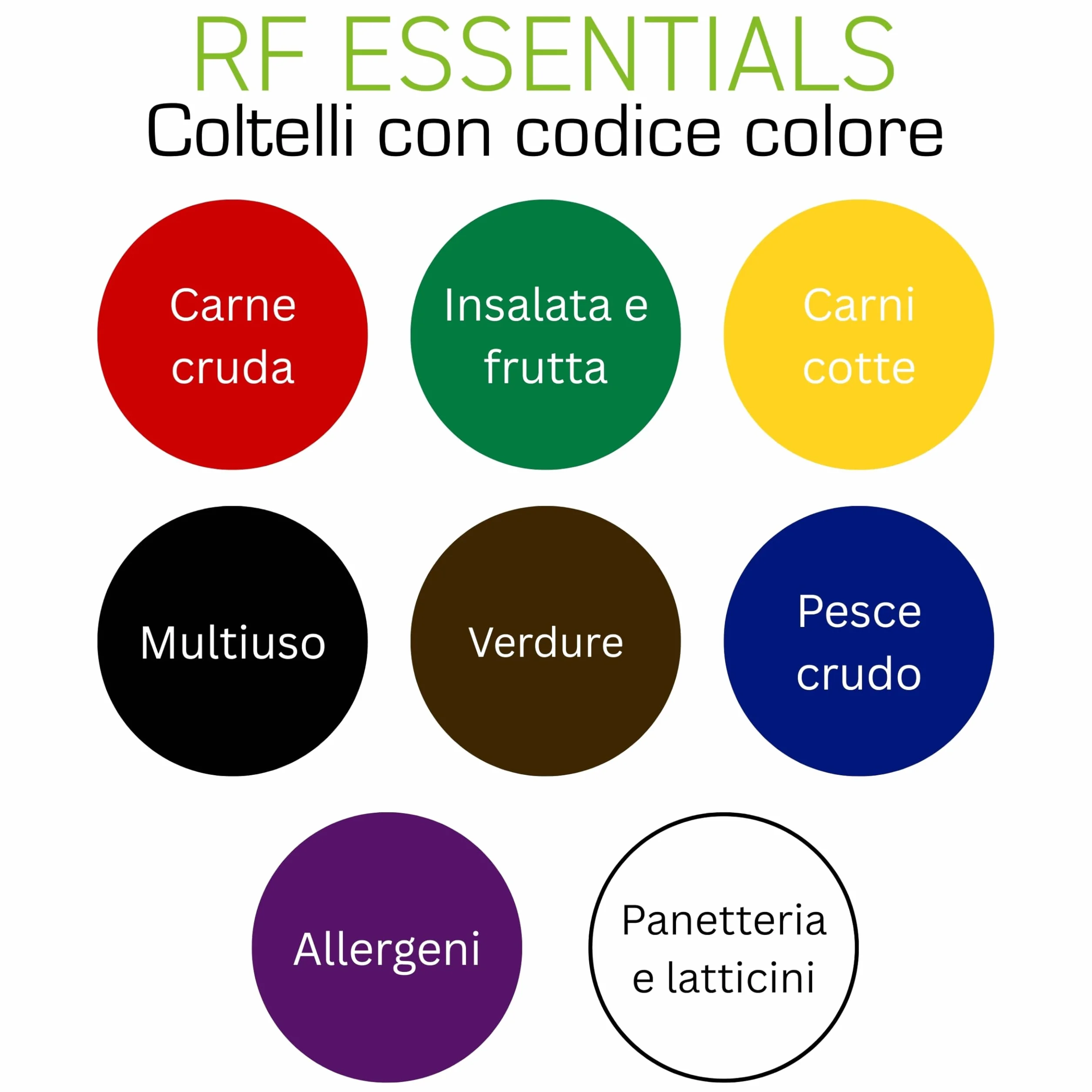 Rockingham Forge Essentials Coltello da filetto con manico blu flessibile da 15 cm per pesce crudo - Coltelli con codice colore per l'igiene alimentare & alimenti allergenici in acciaio inossidabile