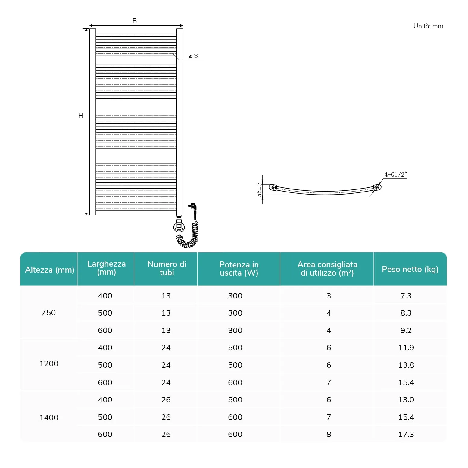 EMKE Radiatore da Bagno, 120 x 40cm, 500W, Scaldasalviette con WIFI Termostato, Curvo, Bianco, Termoarredo Asciugamani da Bagno