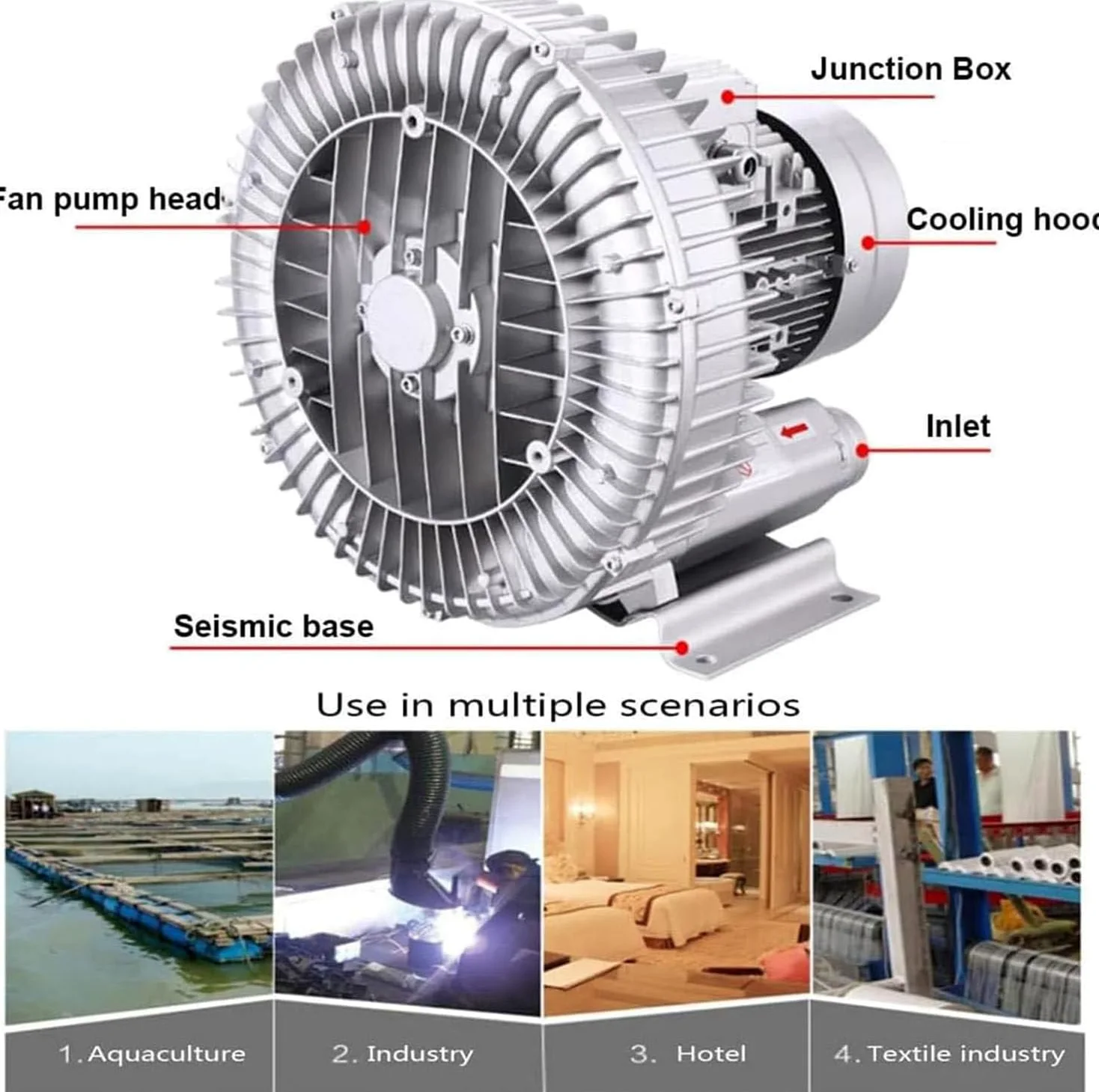 Soffiante Rigenerativo Ad Alta Pressione, Soffiante Vortex, Elettricità Trifase,380 V, Pompa per Vuoto Industriale per Soffiaggio O Aspirazione Dell'aria,370W/0.5HP
