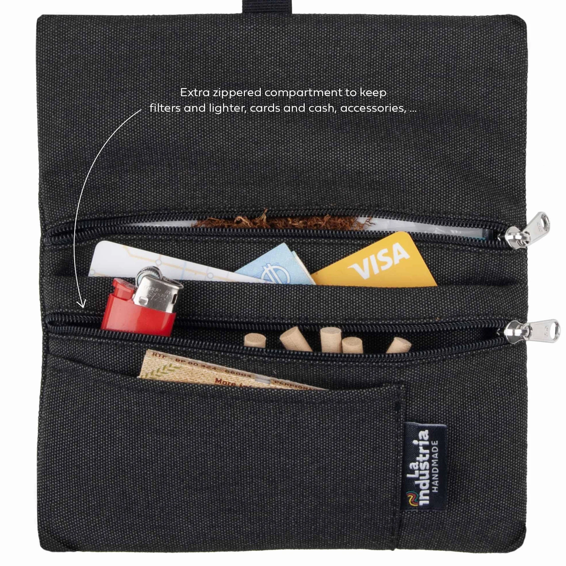 Porta Tabacco in Tessuto Idrorepellente Astuccio Portatabacco con Cartine, Filtri e Accendino (Nero)
