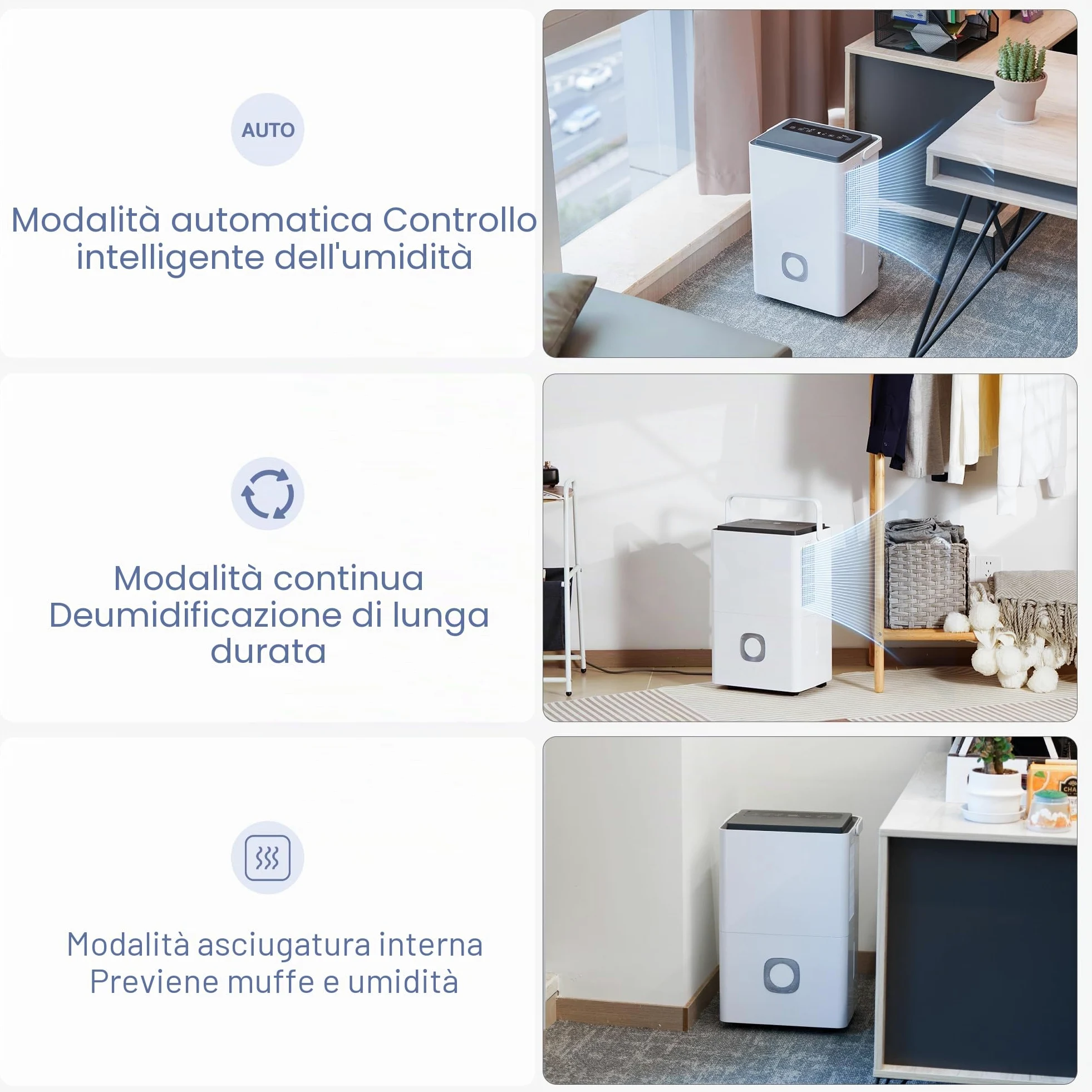 Deumidificatore Professionale Grandi Ambienti: 65L/24h Deumidificatori Portatili Smart Timer Serbatoio 4.5L Scarico Continuo Silenzioso per Casa/Camera da Letto/Bagno/Cantina/Garage